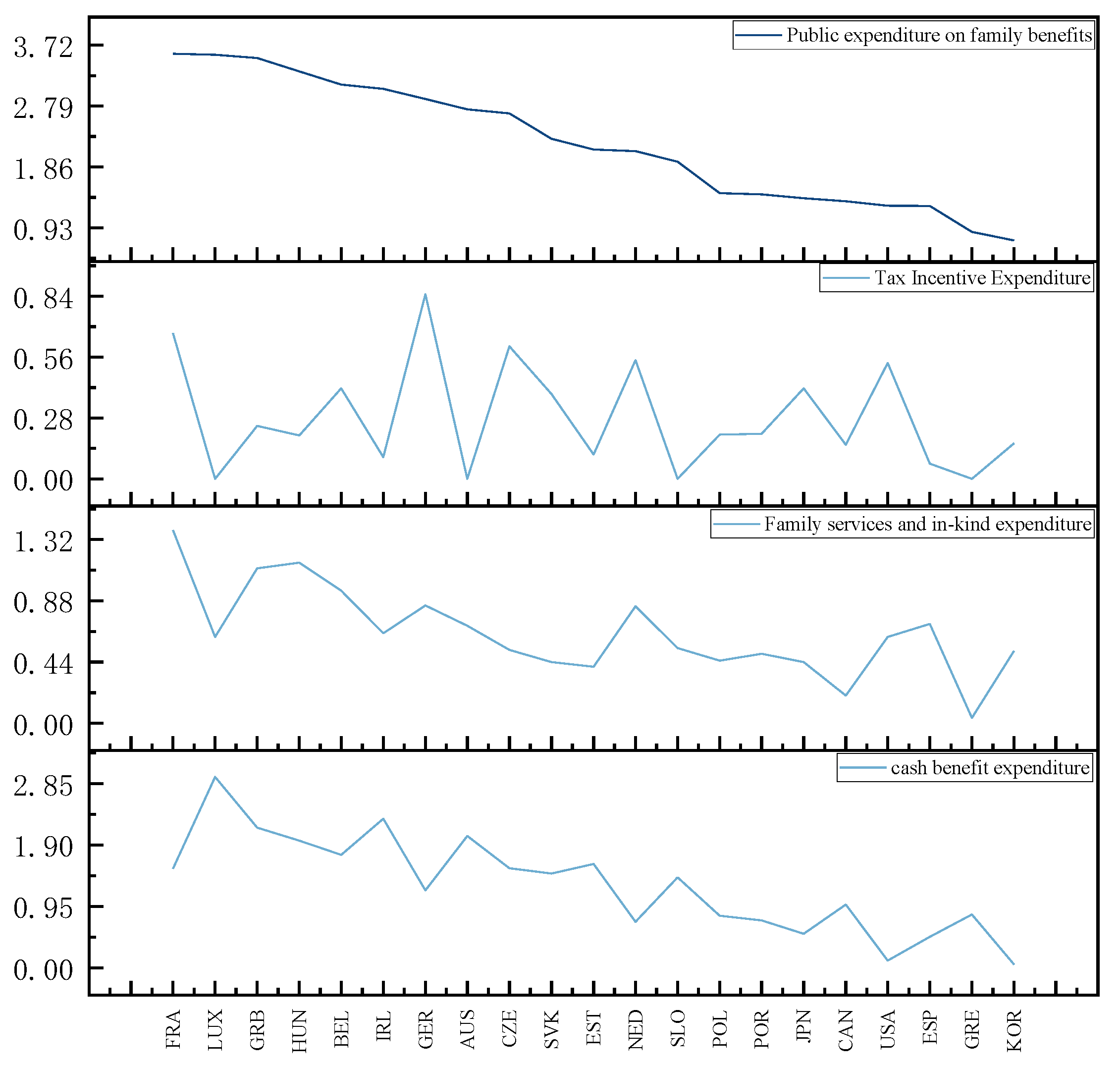 Ijerph 20 04790 g007