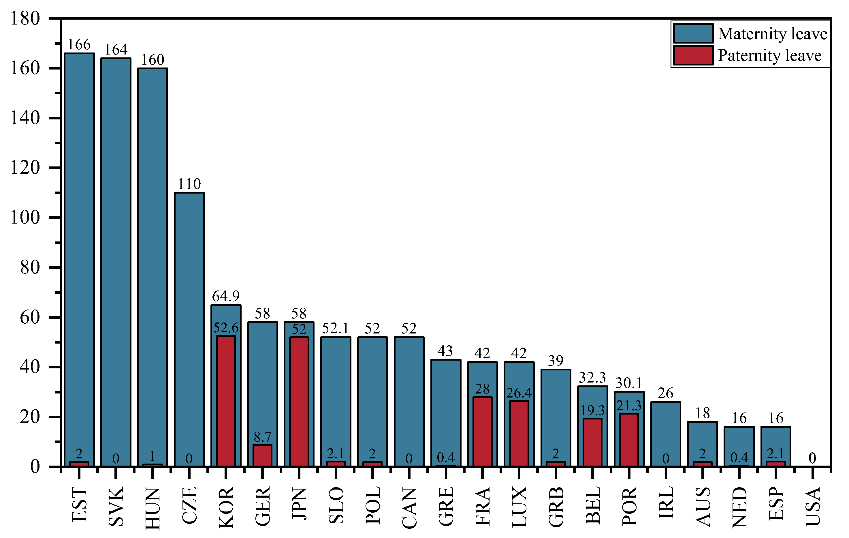 Ijerph 20 04790 g009
