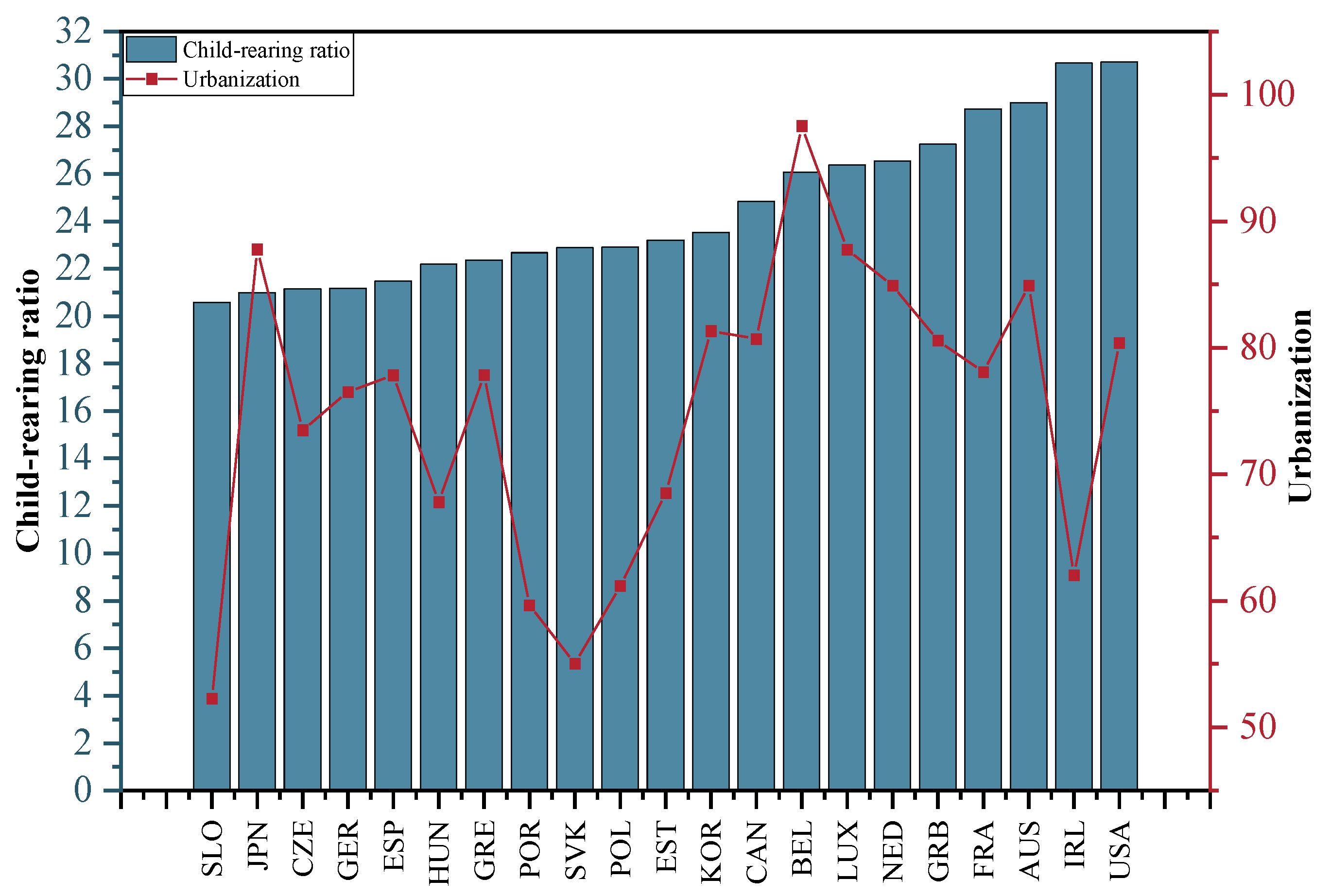 Ijerph 20 04790 g010