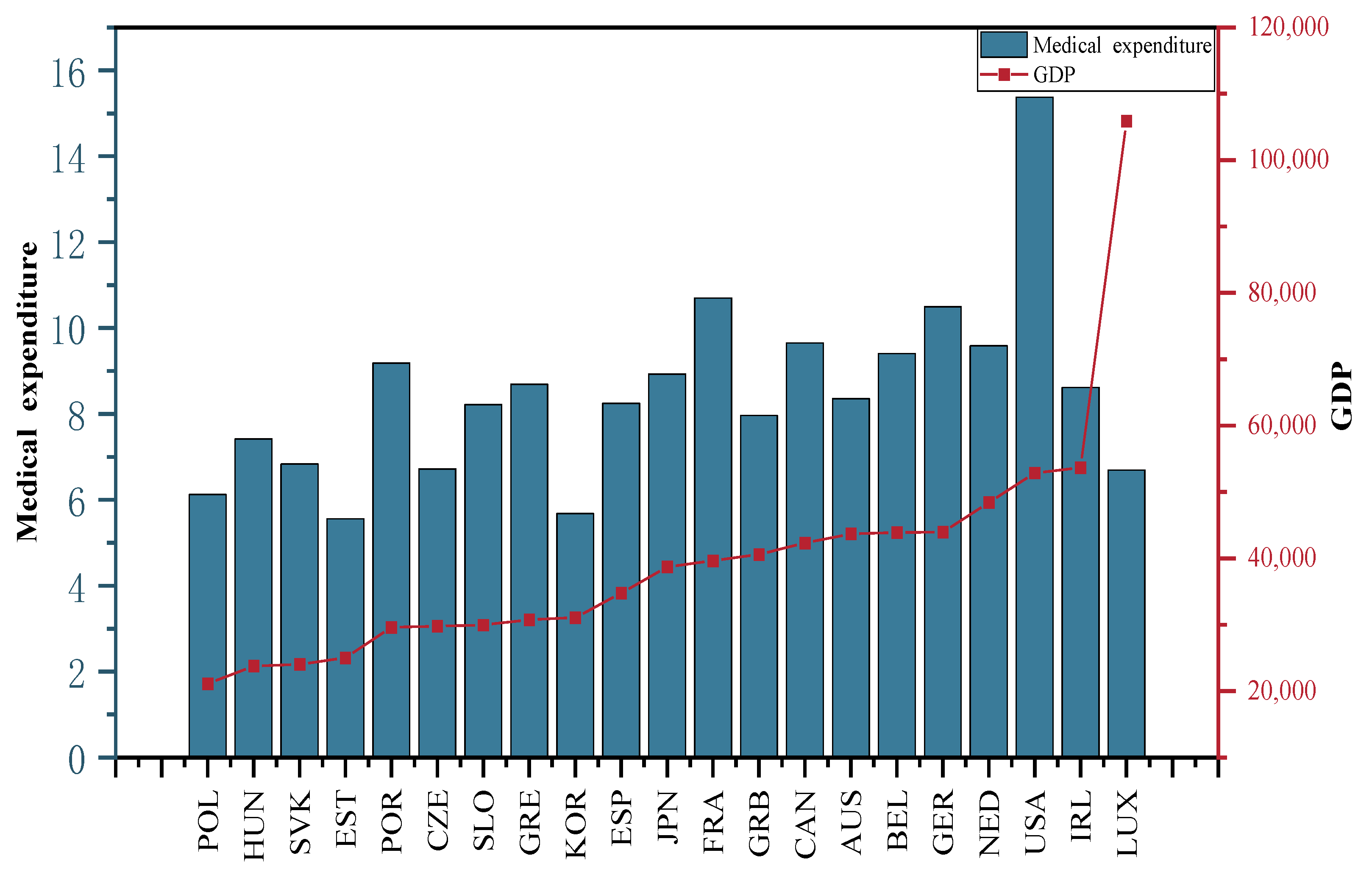 Ijerph 20 04790 g011
