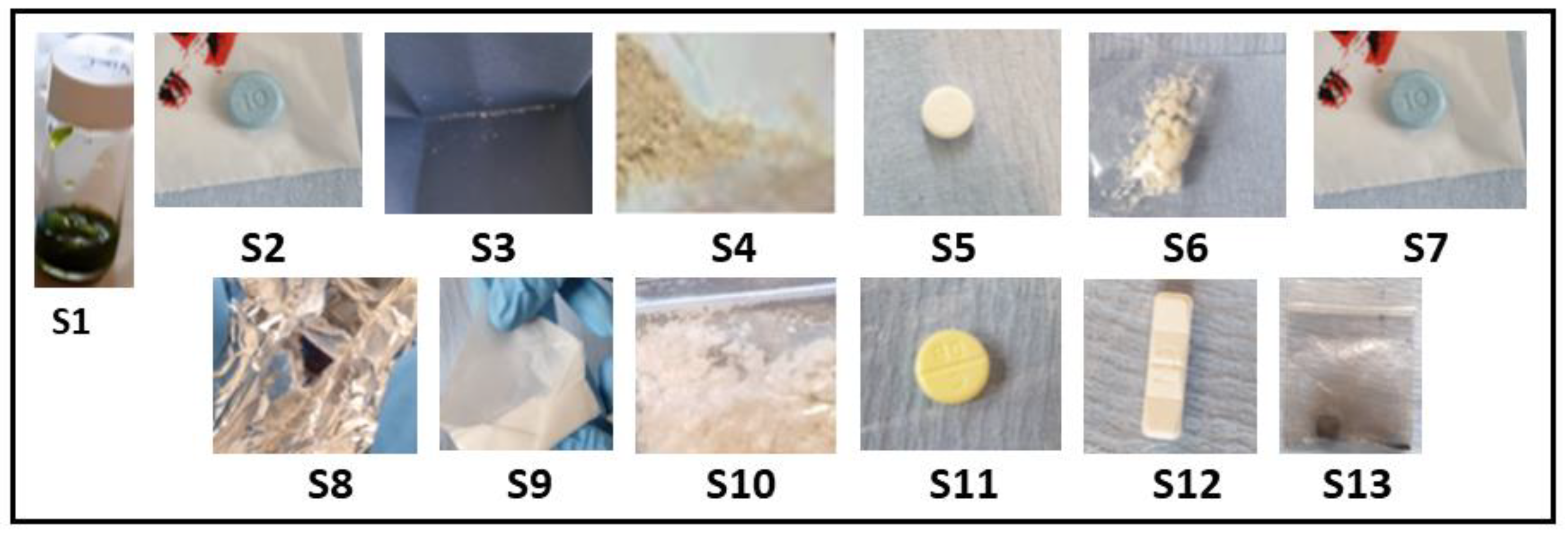 Ijerph 20 04793 g002