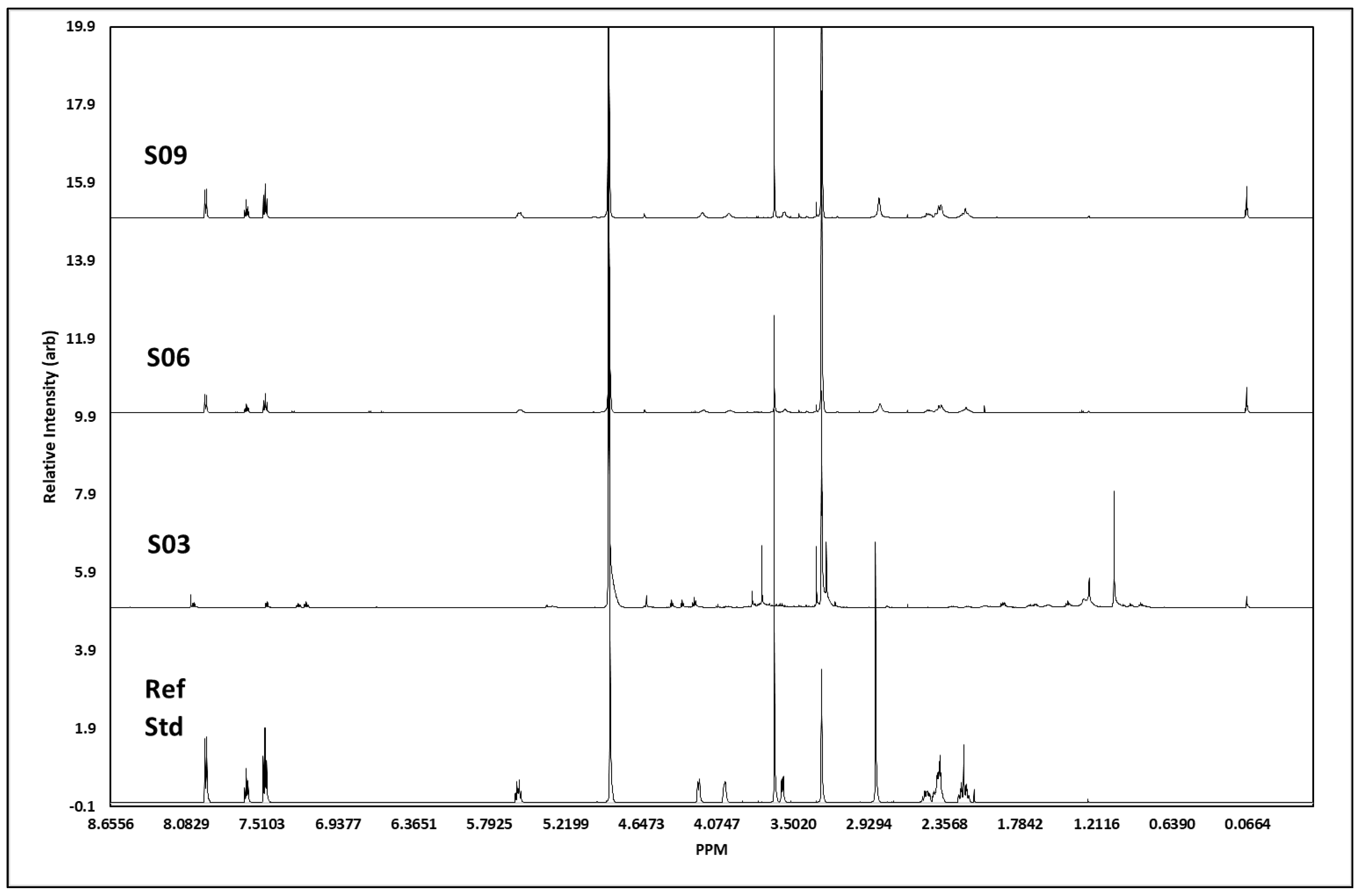 Ijerph 20 04793 g006