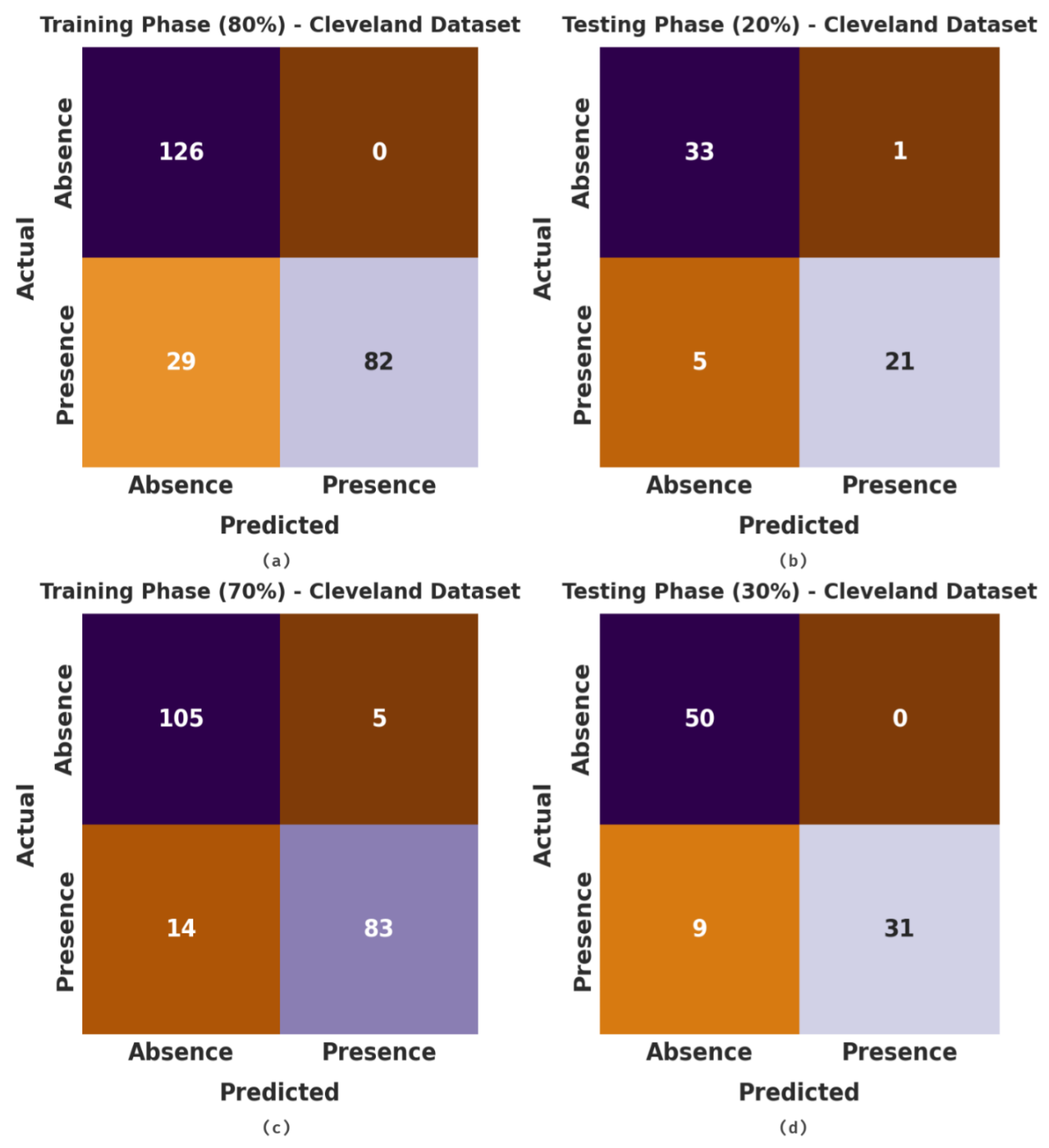 Ijerph 20 04794 g004