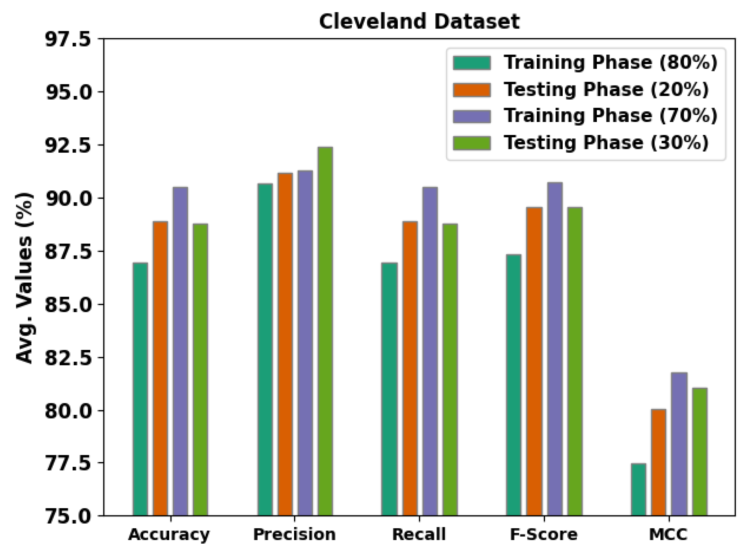 Ijerph 20 04794 g005