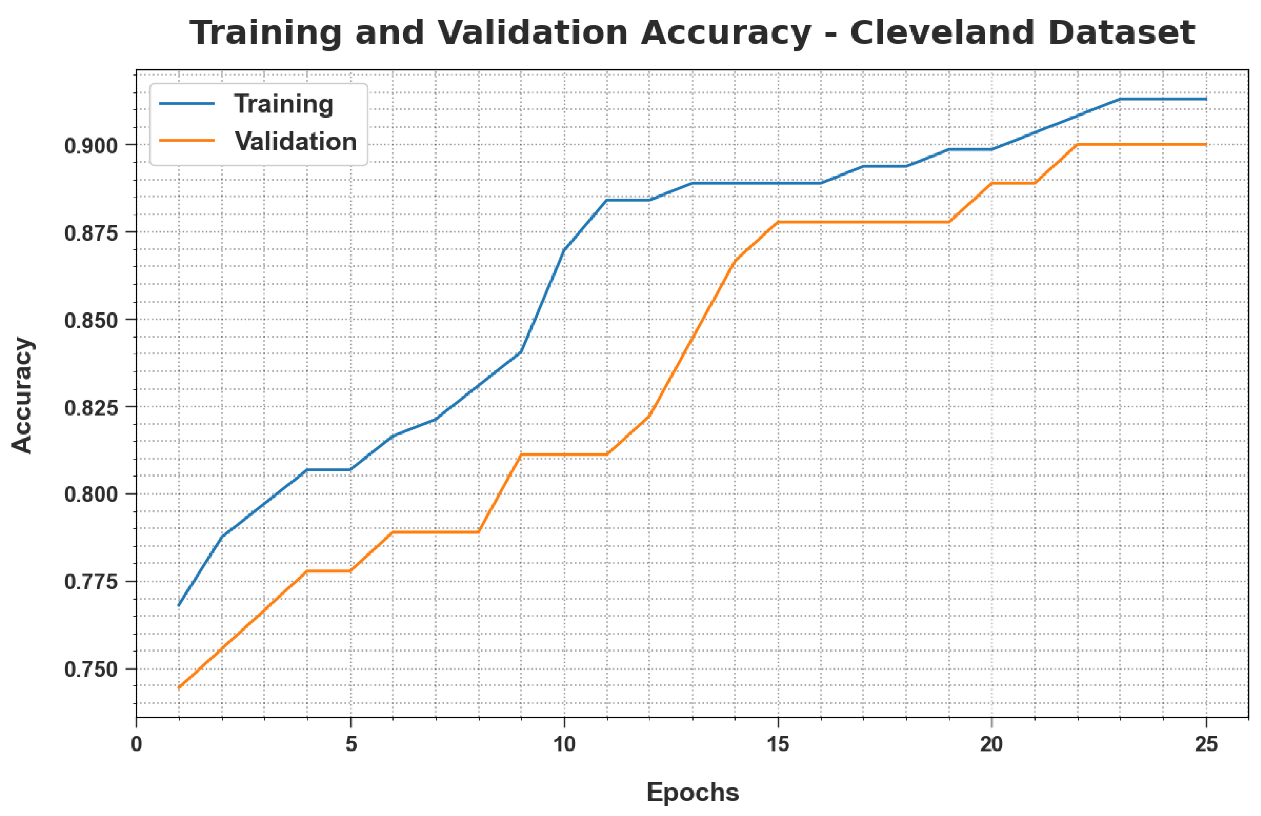 Ijerph 20 04794 g006