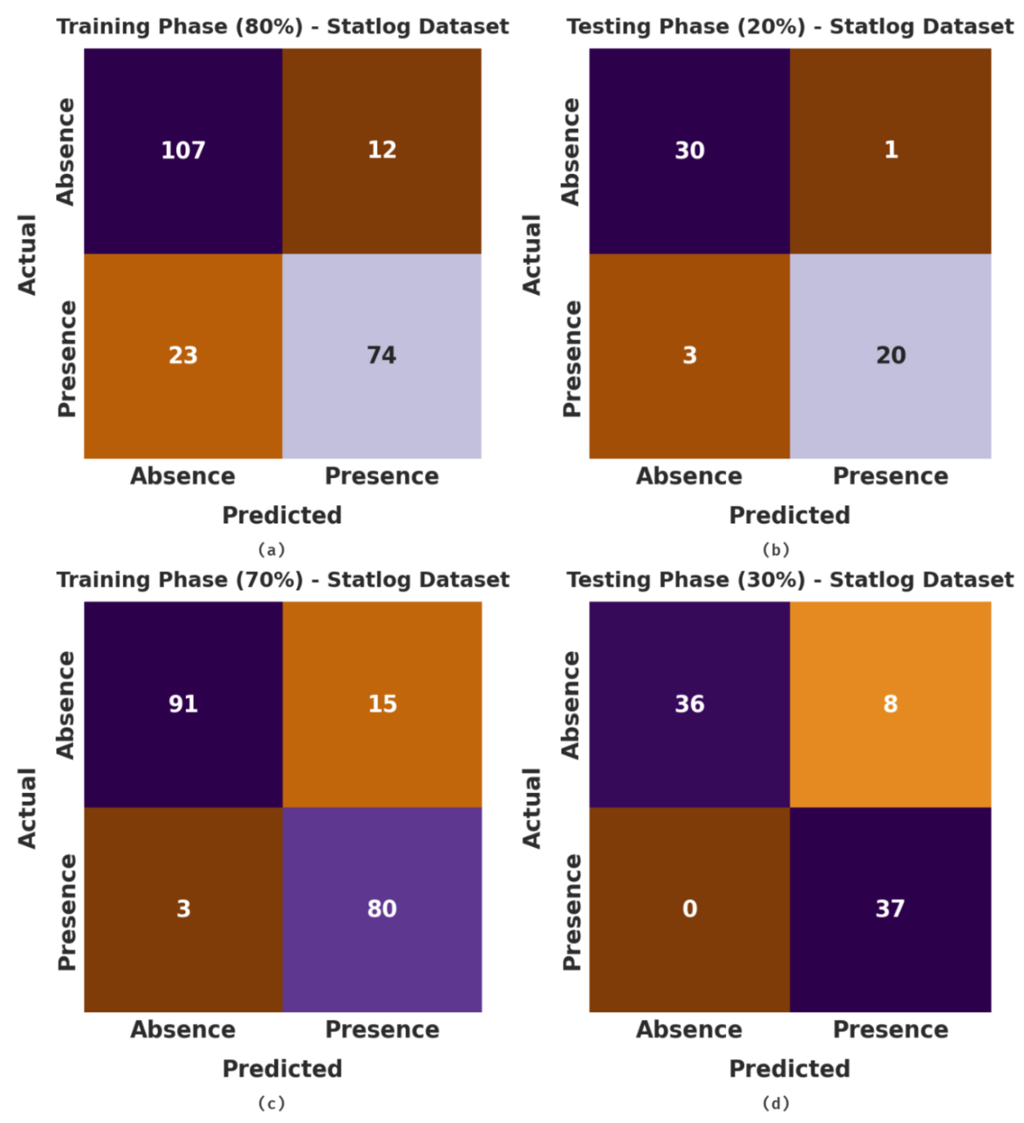 Ijerph 20 04794 g008