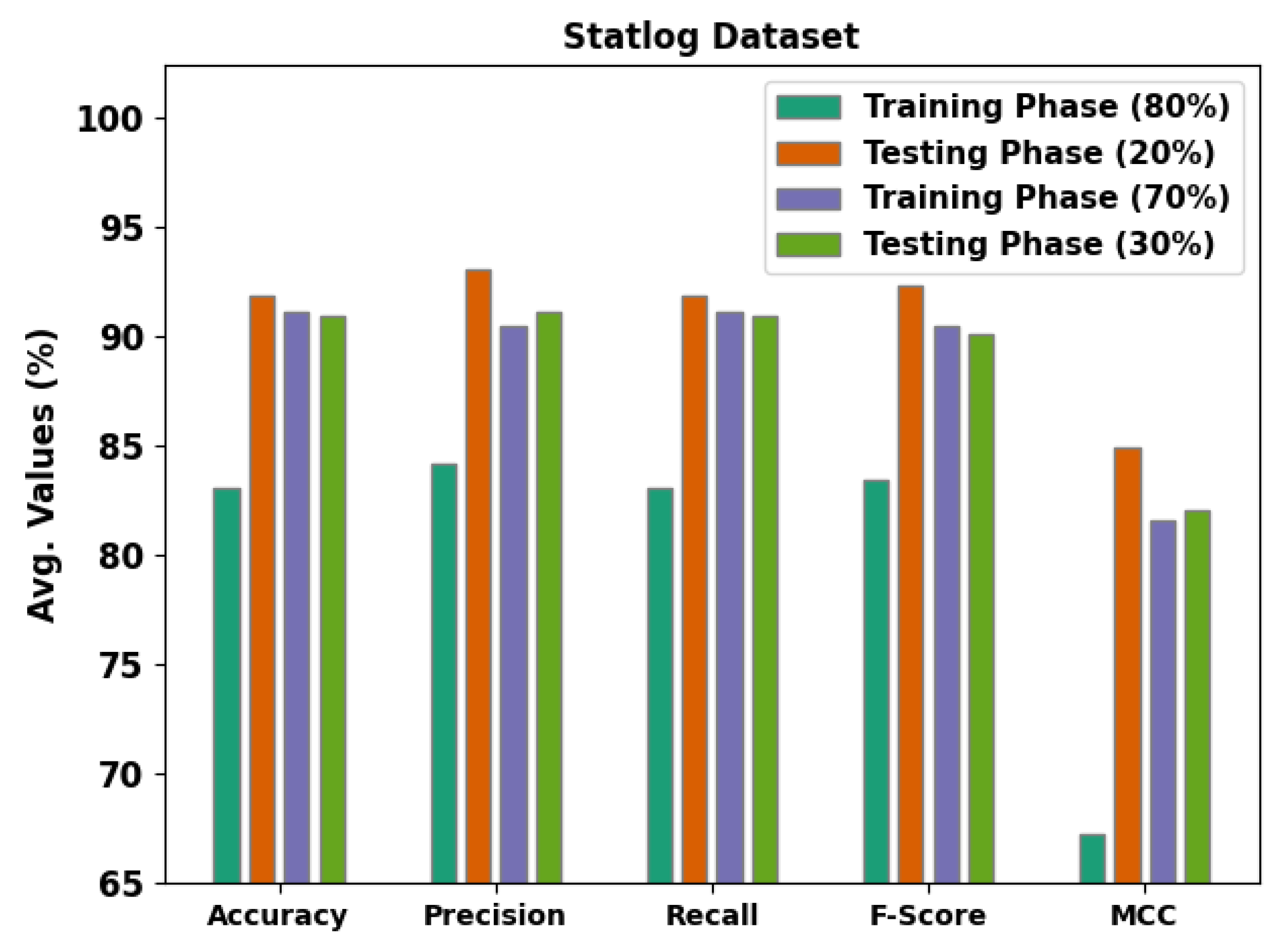 Ijerph 20 04794 g009