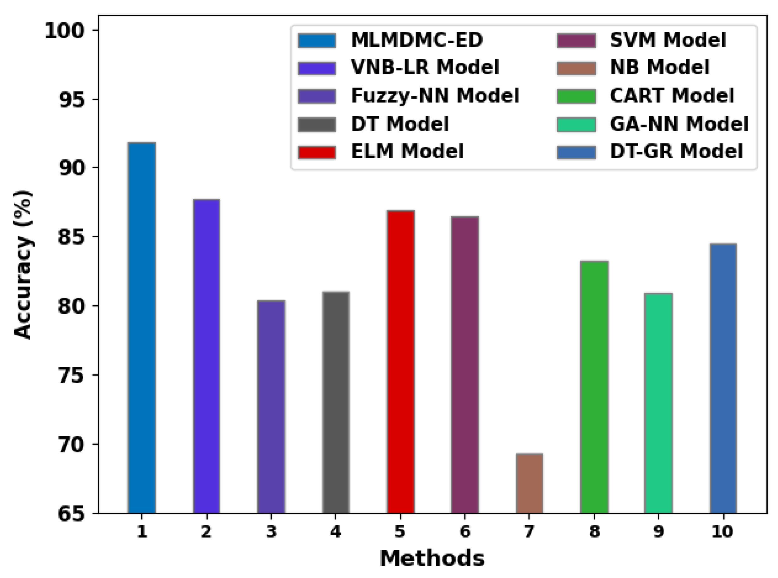 Ijerph 20 04794 g012
