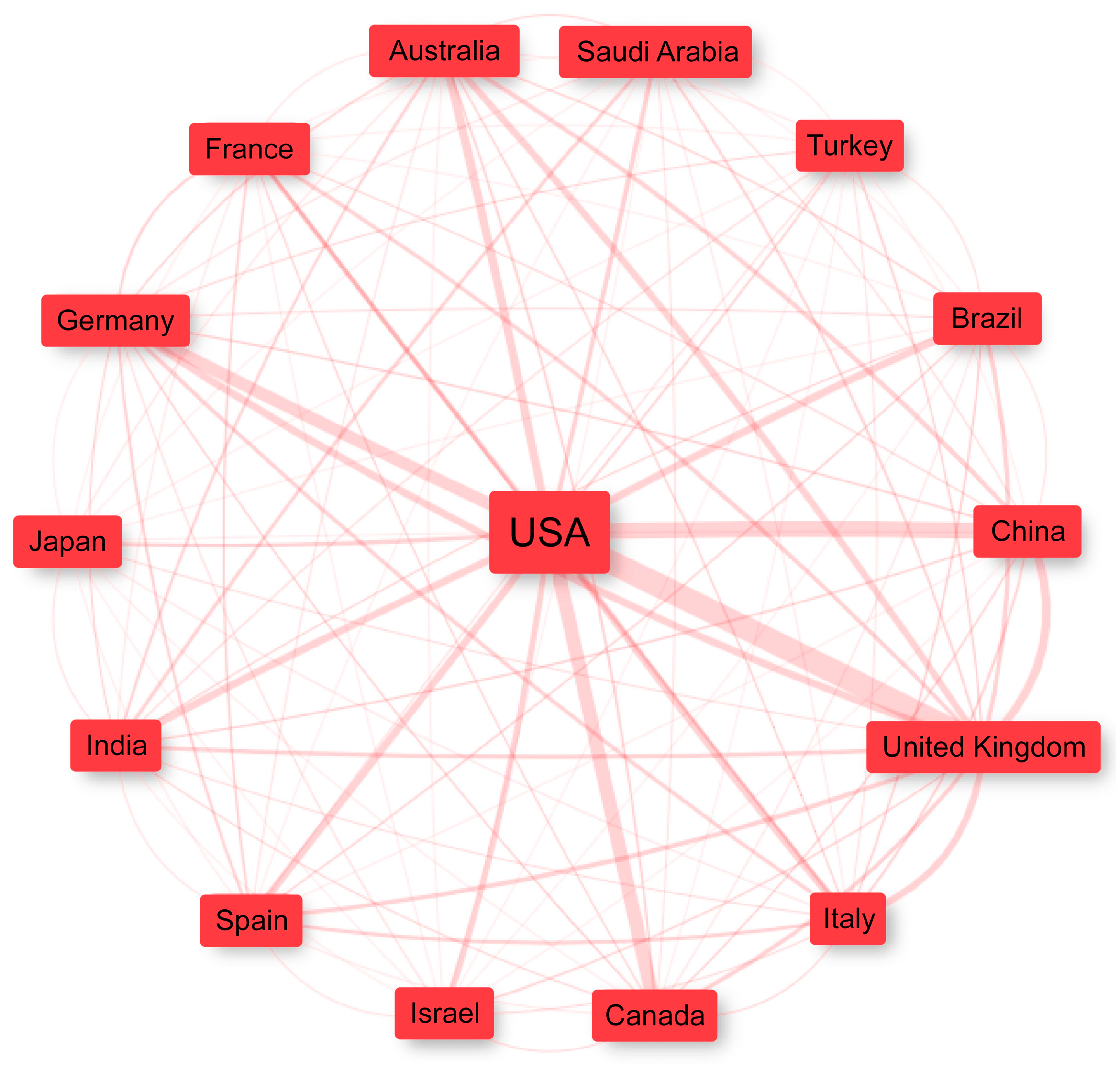 Ijerph 20 04796 g004