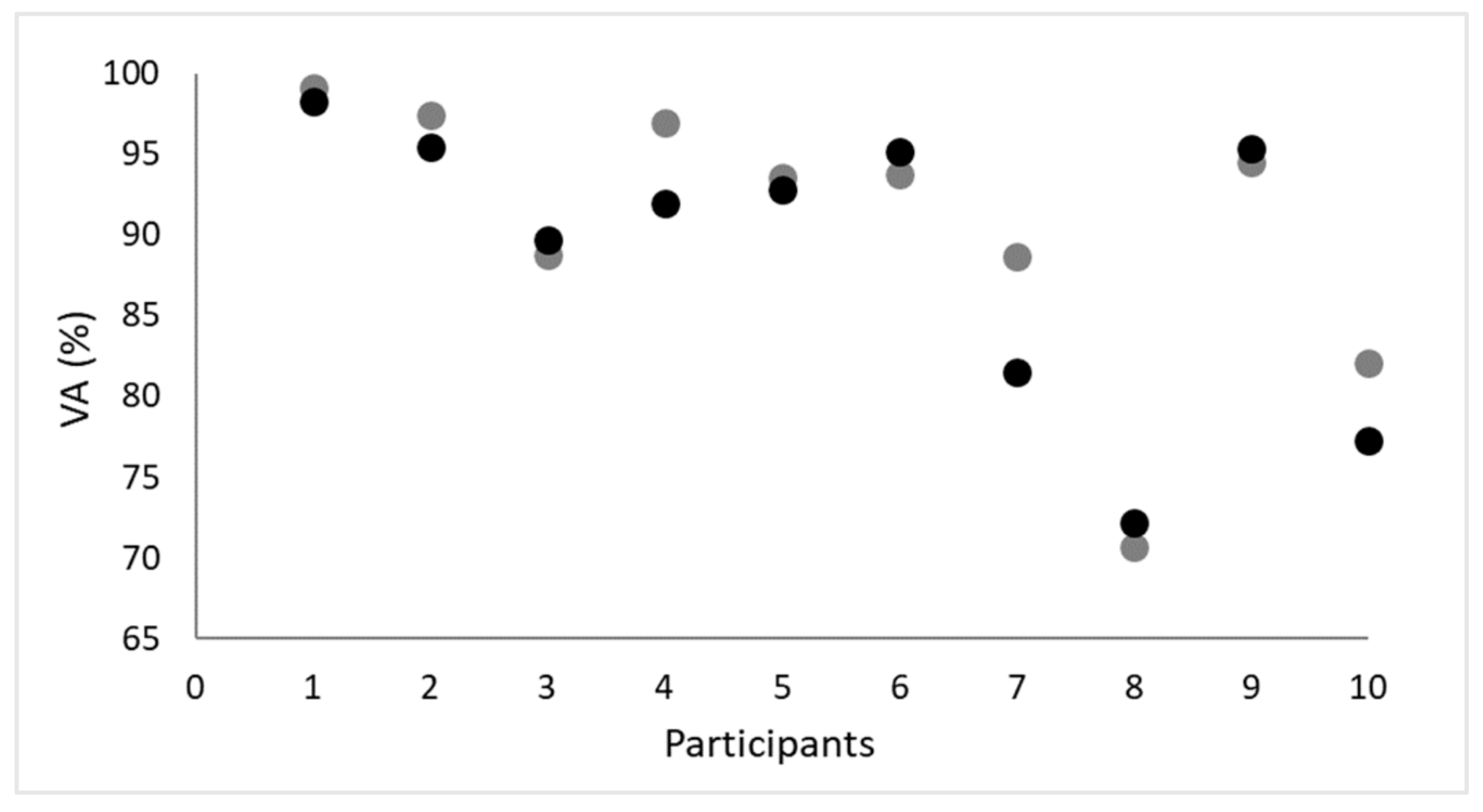 Ijerph 20 04799 g002 Ijerph 20 04799 g002