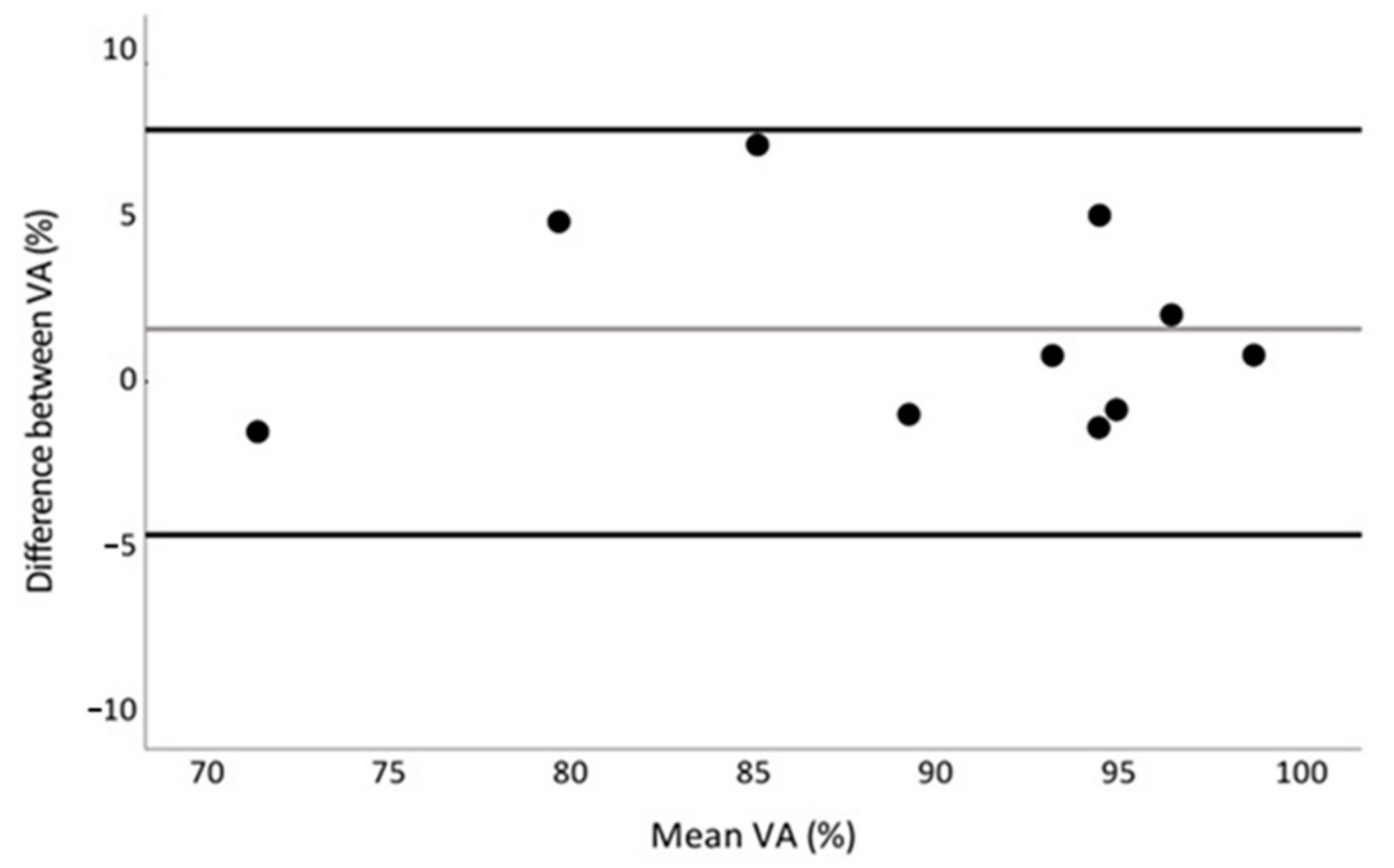 Ijerph 20 04799 g003 Ijerph 20 04799 g003