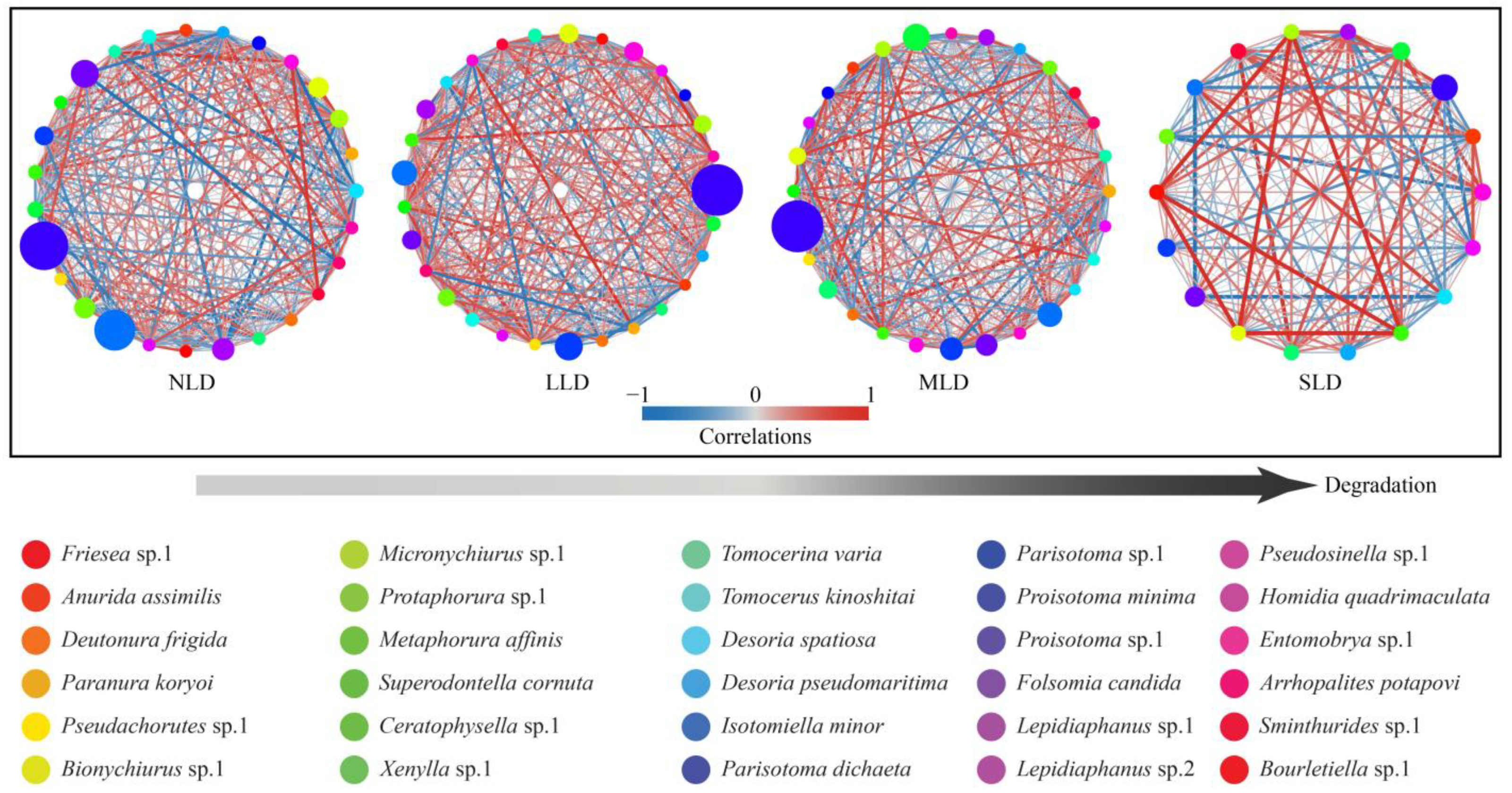 Ijerph 20 04820 g002
