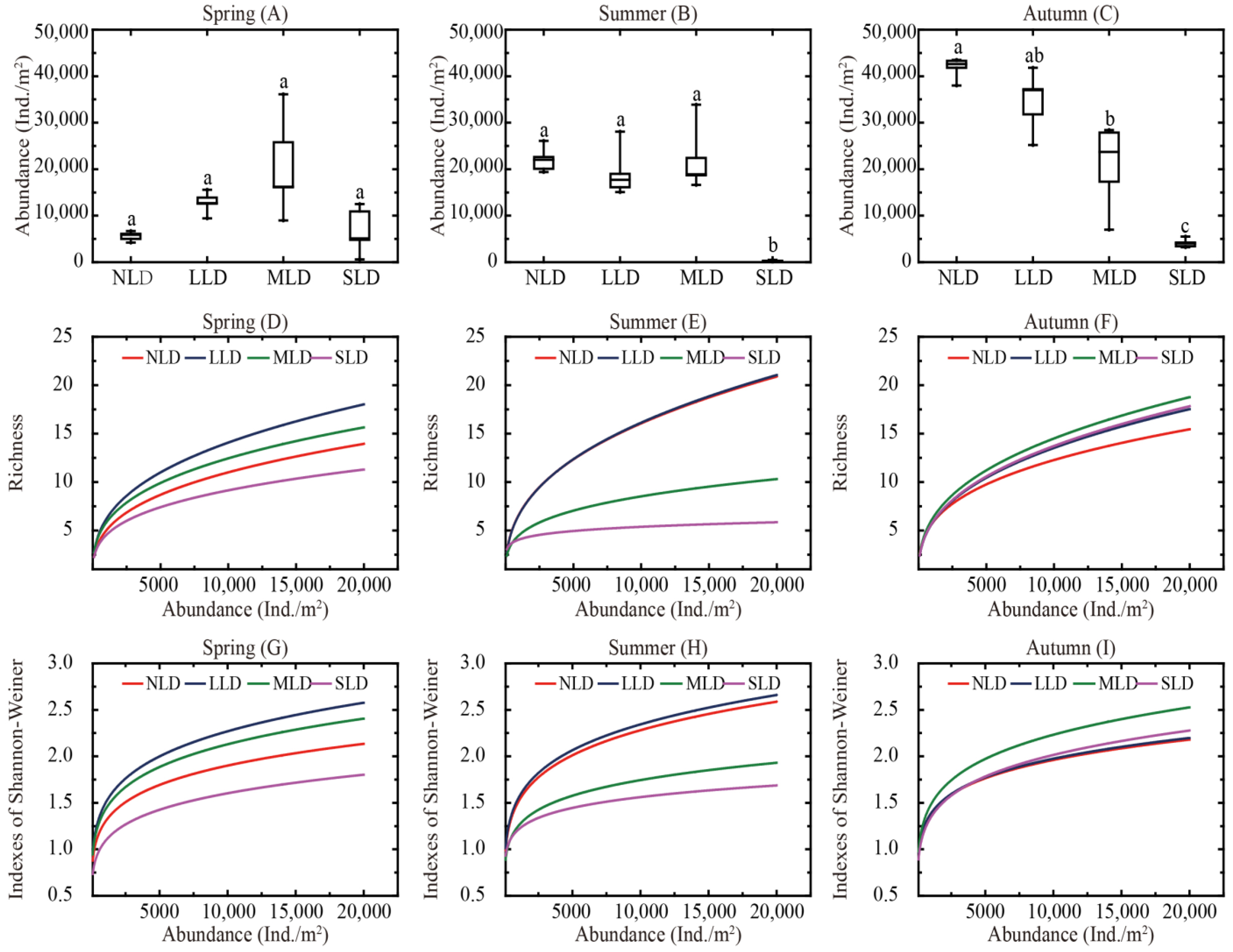 Ijerph 20 04820 g003