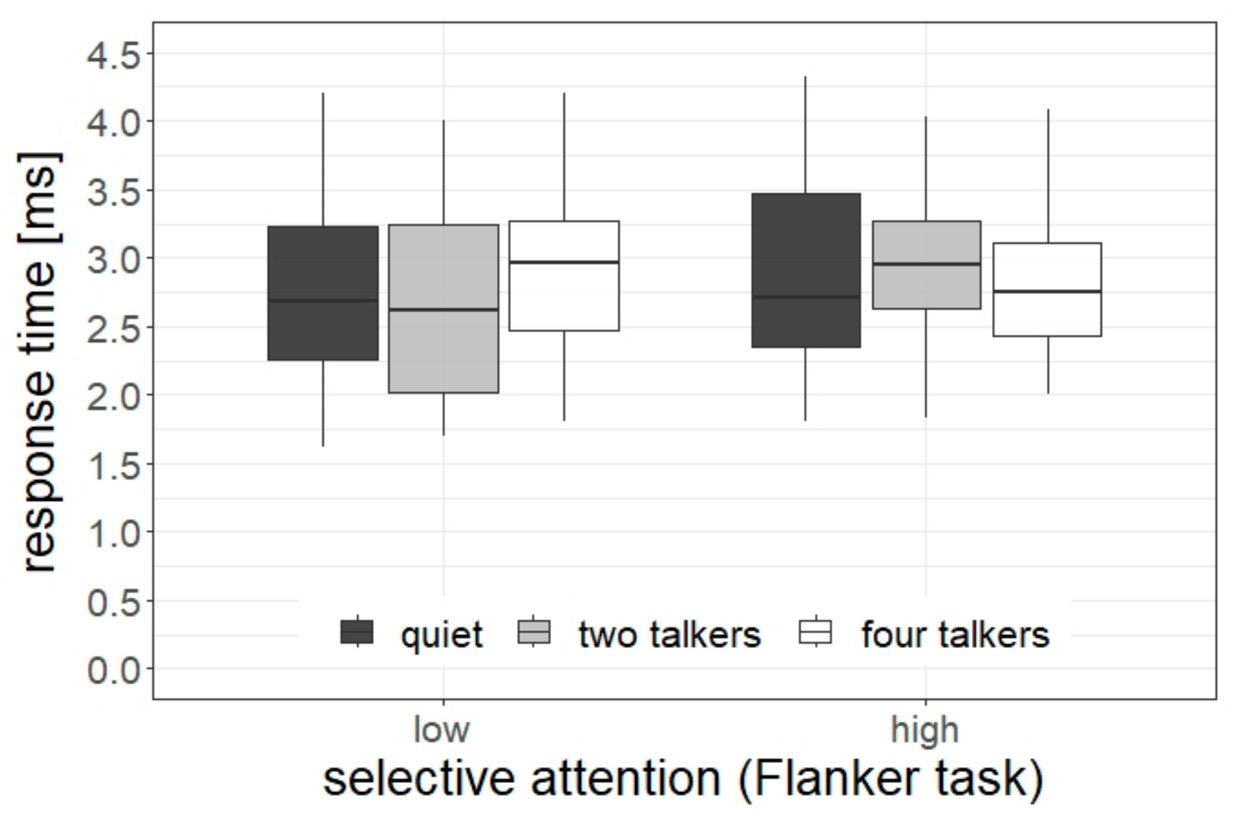 Ijerph 20 04822 g004