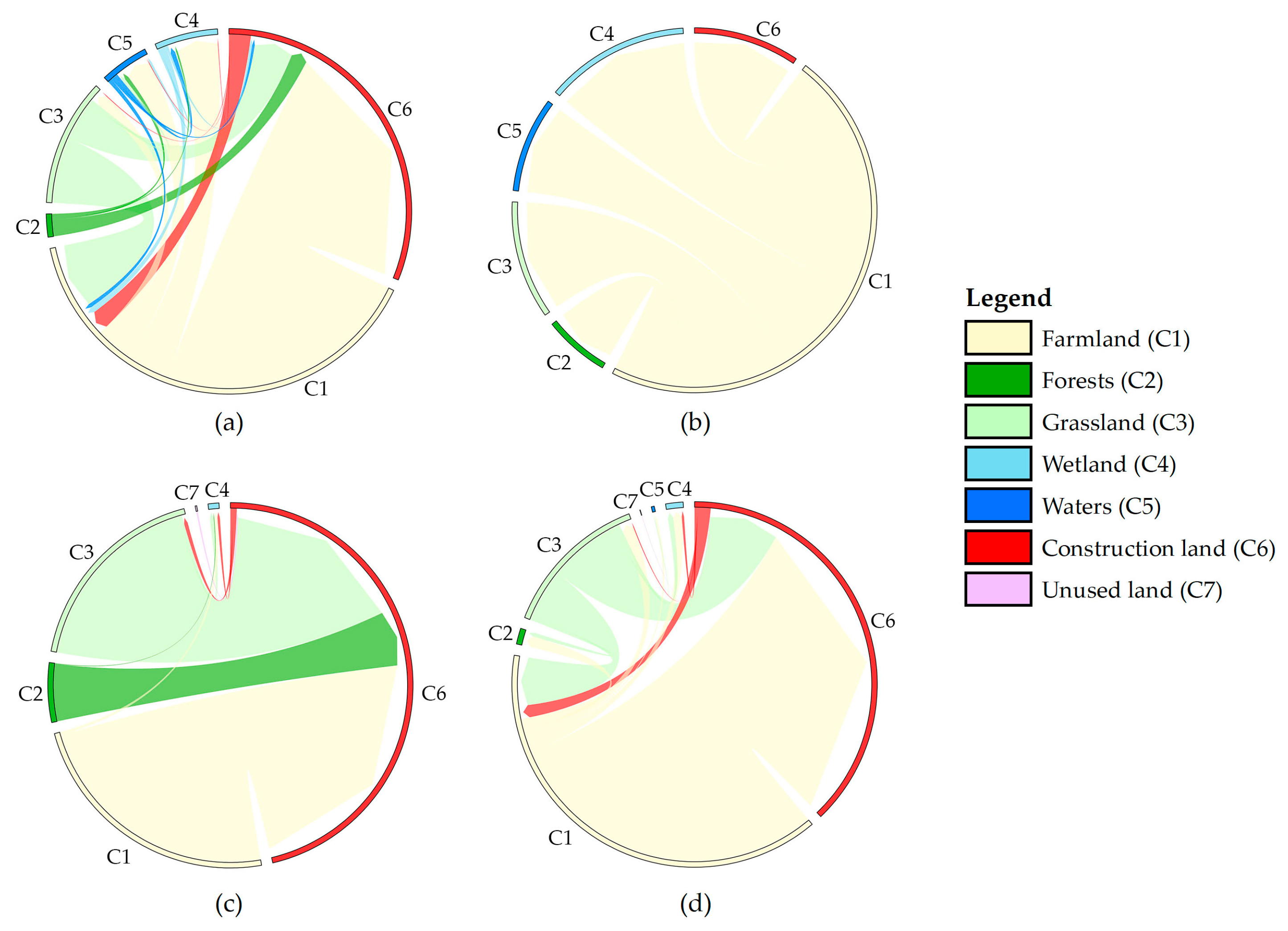 Ijerph 20 04835 g004