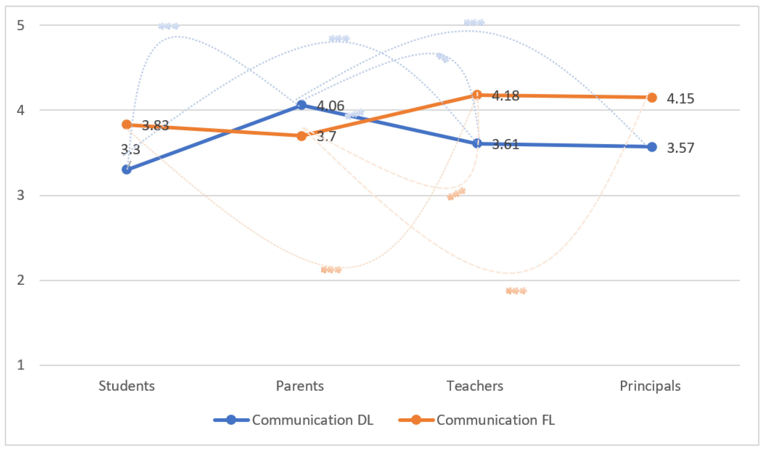 Ijerph 20 04837 g001 Ijerph 20 04837 g001