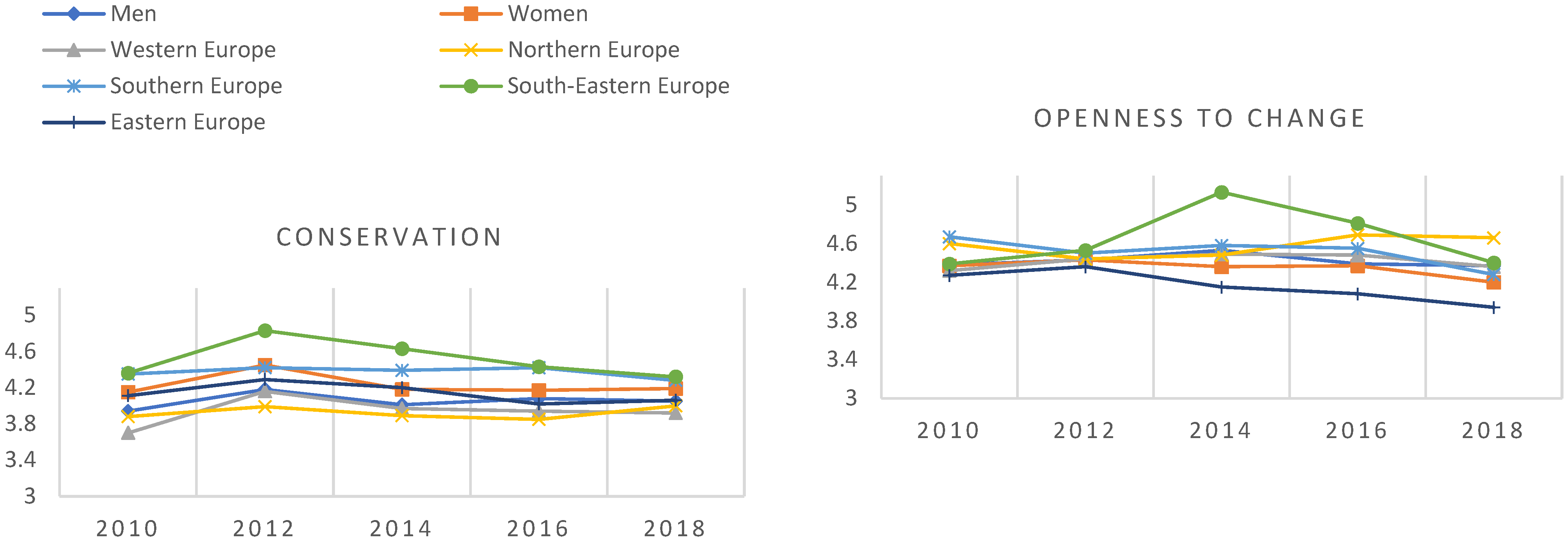 Ijerph 20 04840 g002a