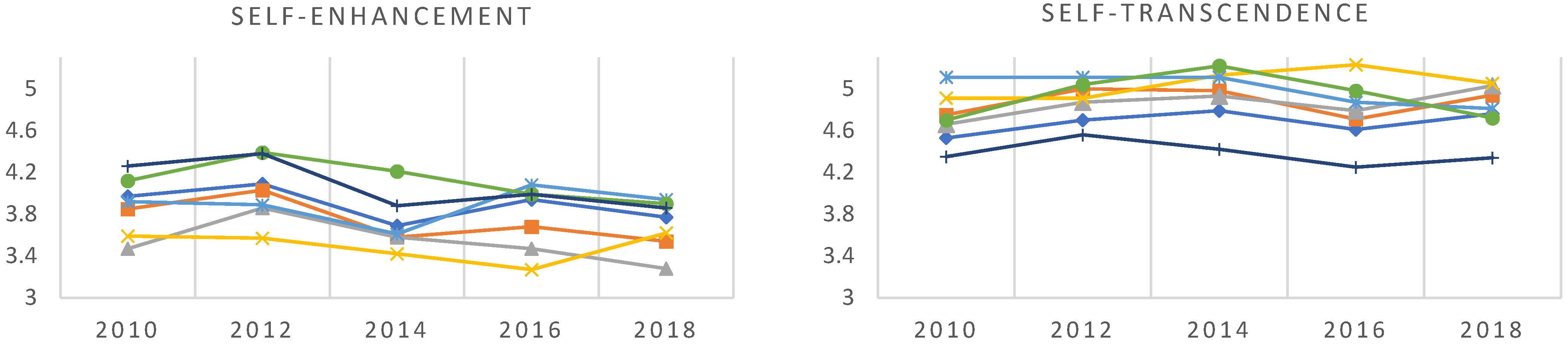 Ijerph 20 04840 g002b