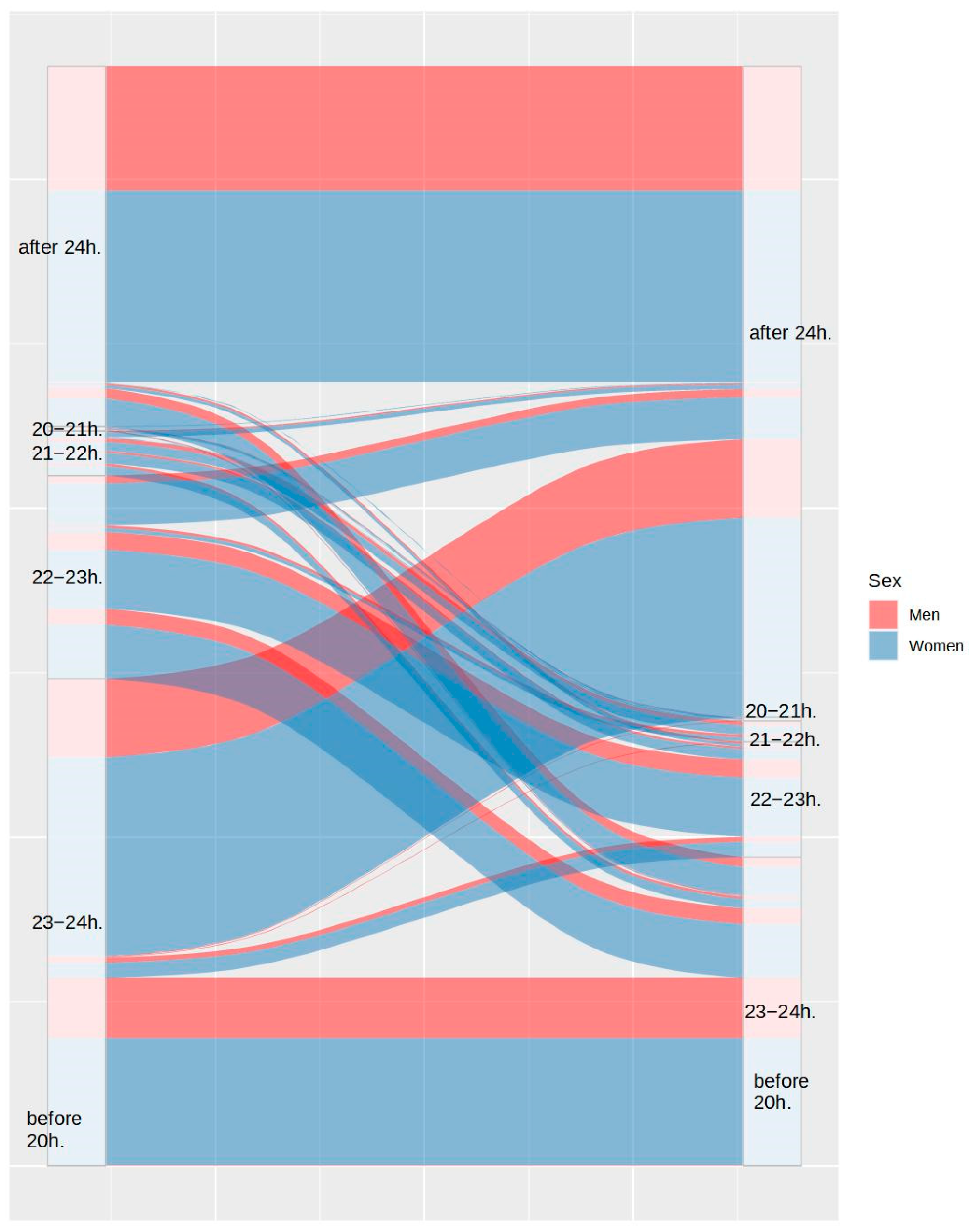 Ijerph 20 04841 g001 Ijerph 20 04841 g001