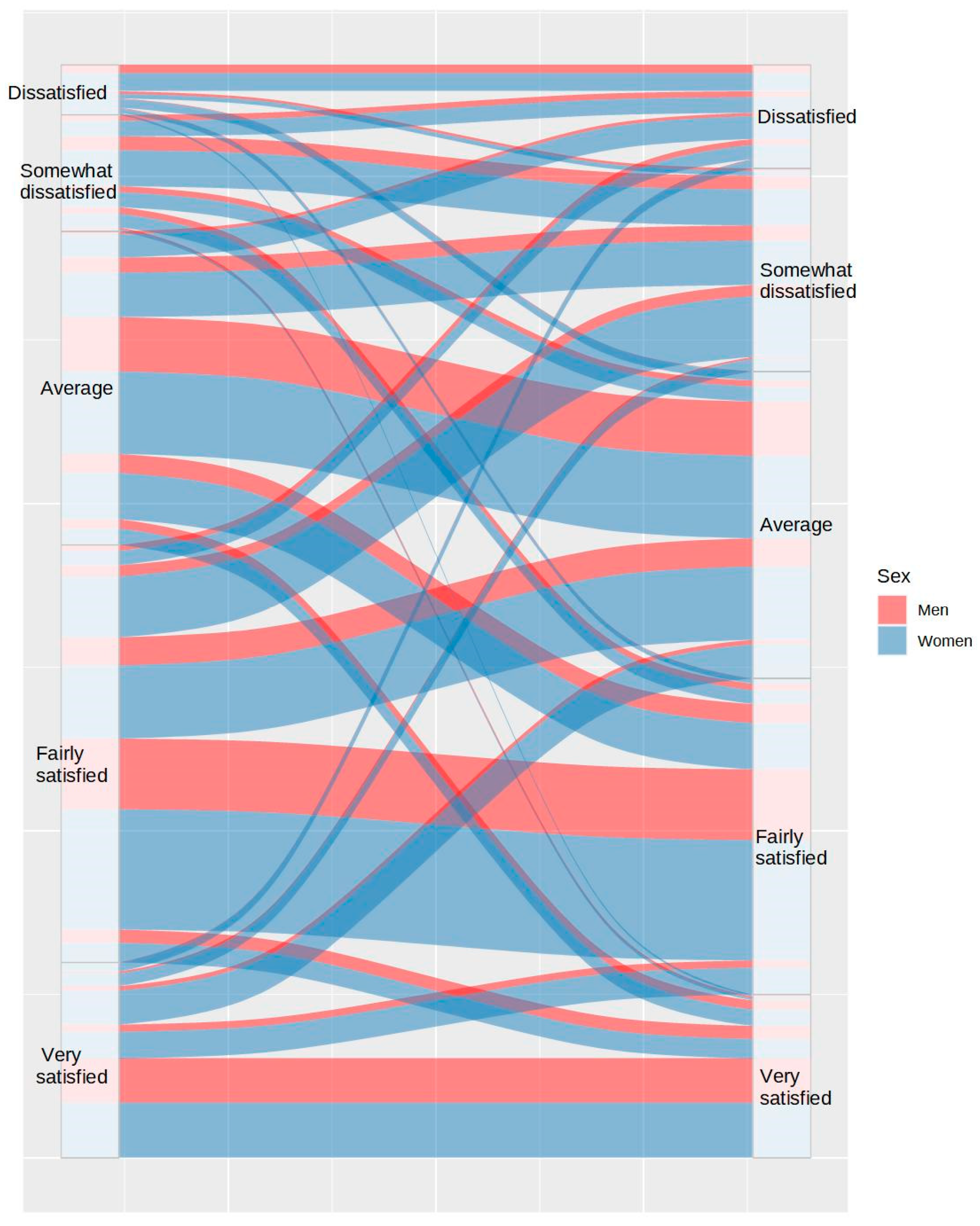 Ijerph 20 04841 g008 Ijerph 20 04841 g008