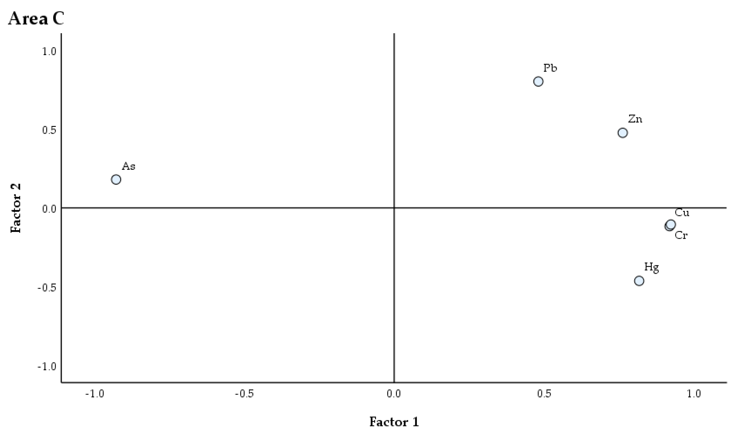 Ijerph 20 04843 g006b Ijerph 20 04843 g006b