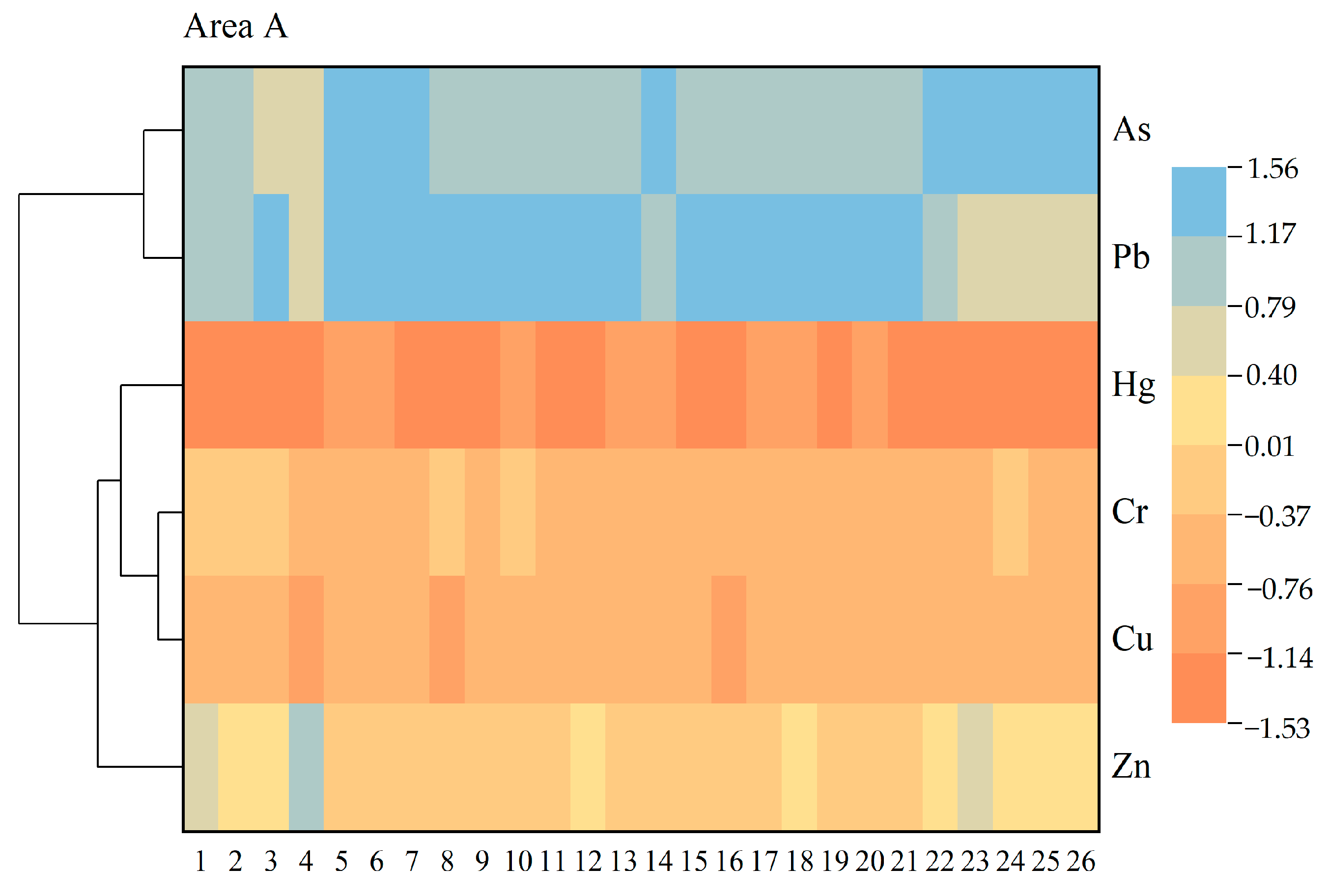 Ijerph 20 04843 g007a Ijerph 20 04843 g007a