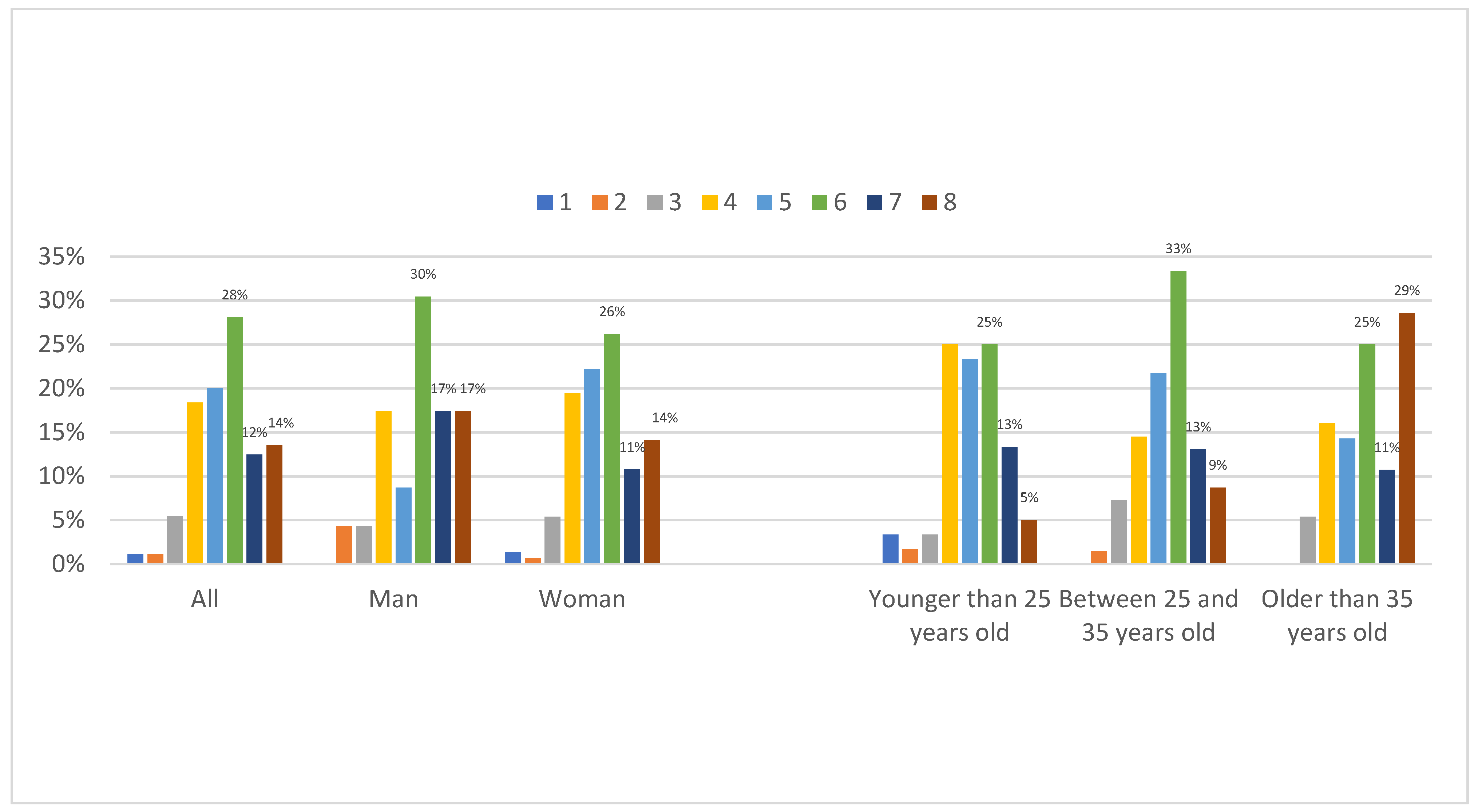 Ijerph 20 04844 g001