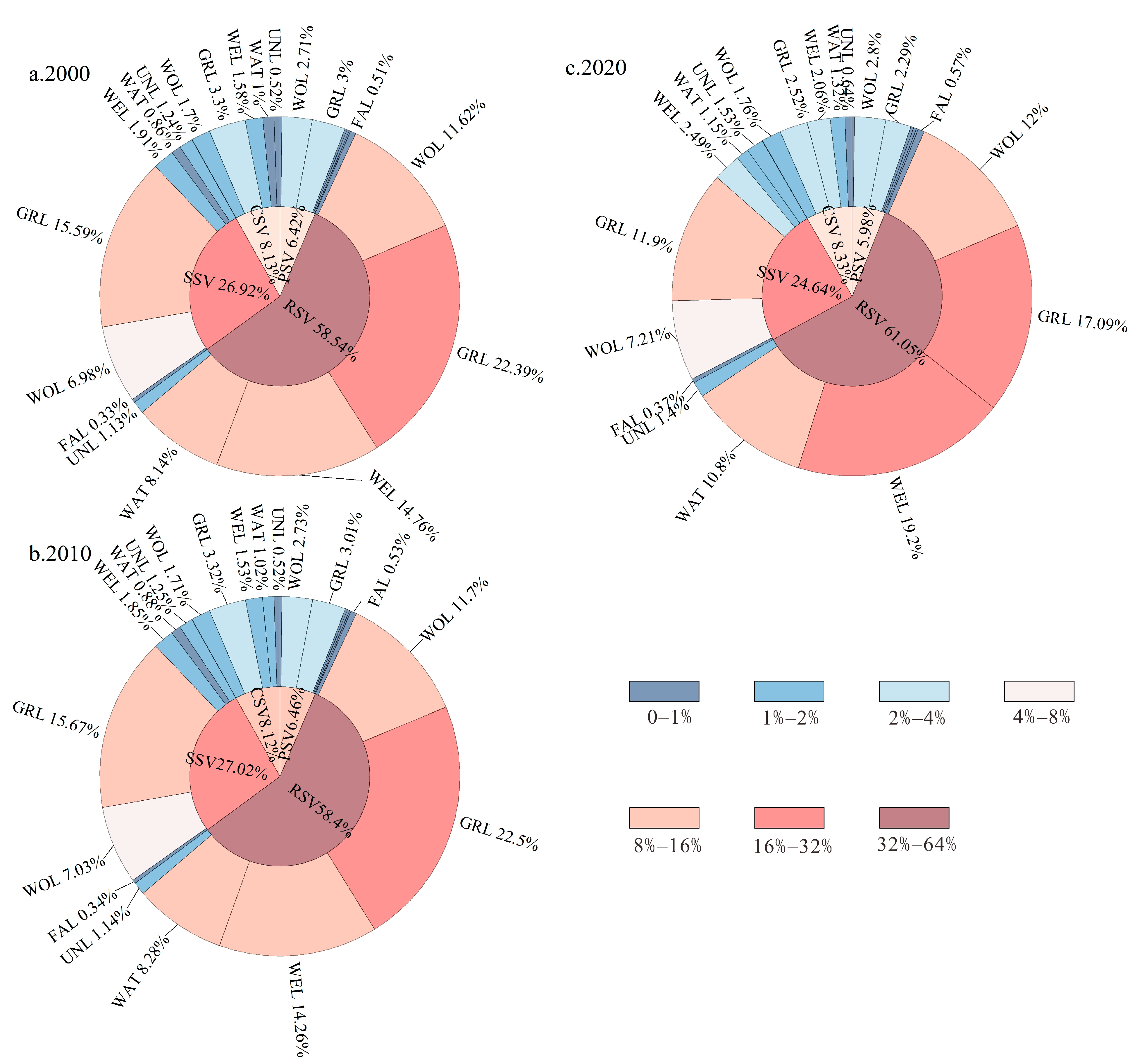 Ijerph 20 04845 g002