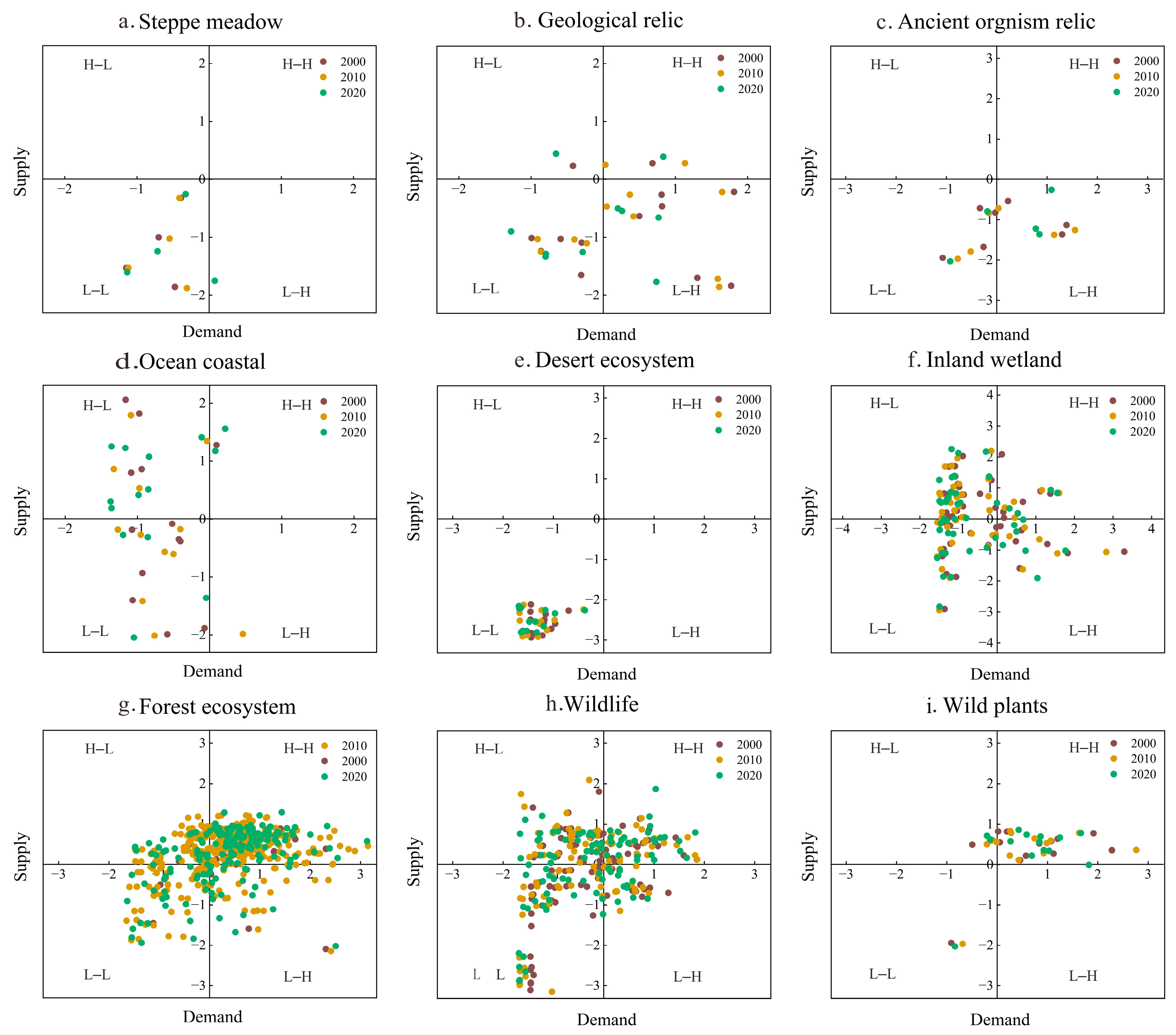 Ijerph 20 04845 g005