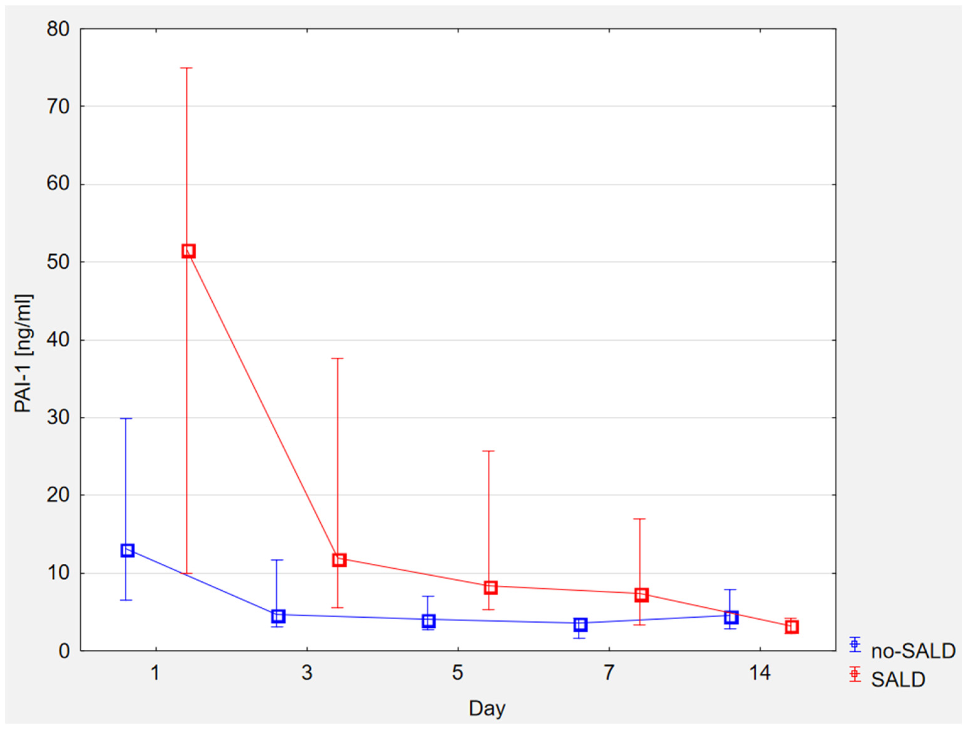 Ijerph 20 04846 g002 Ijerph 20 04846 g002
