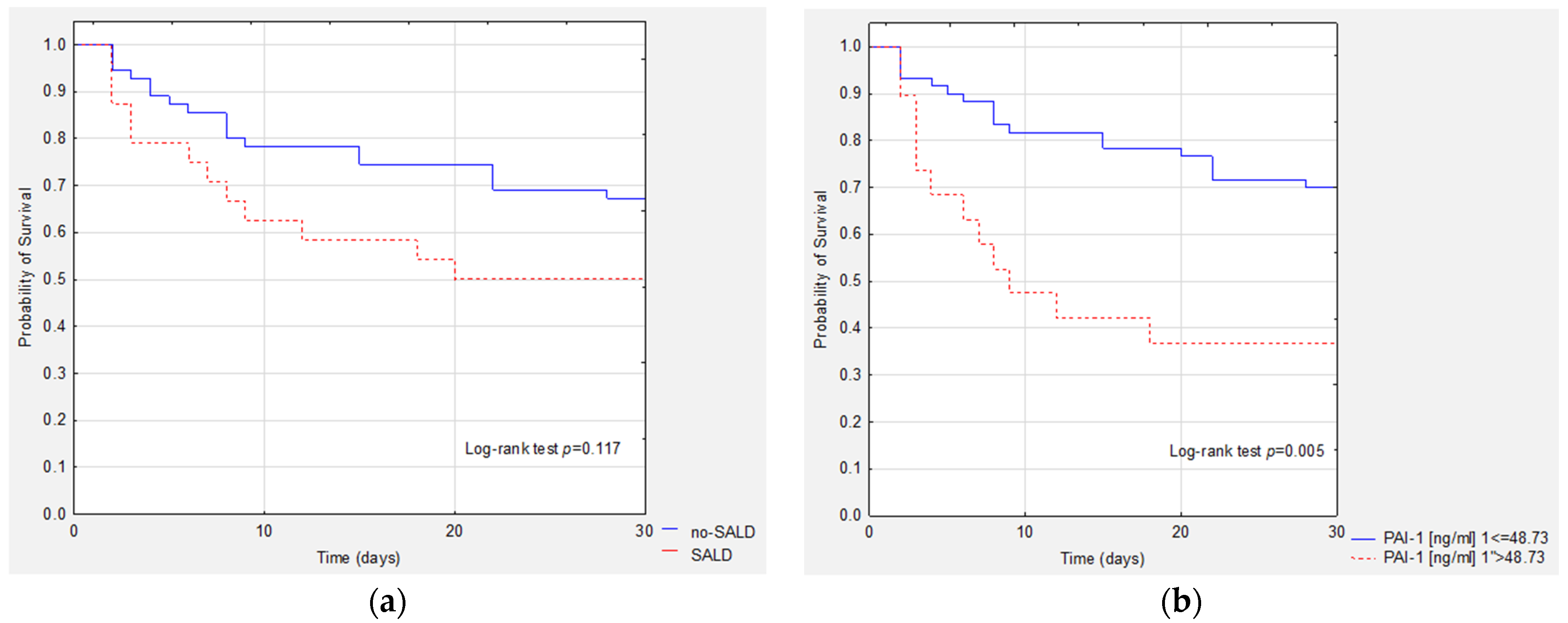 Ijerph 20 04846 g004 Ijerph 20 04846 g004