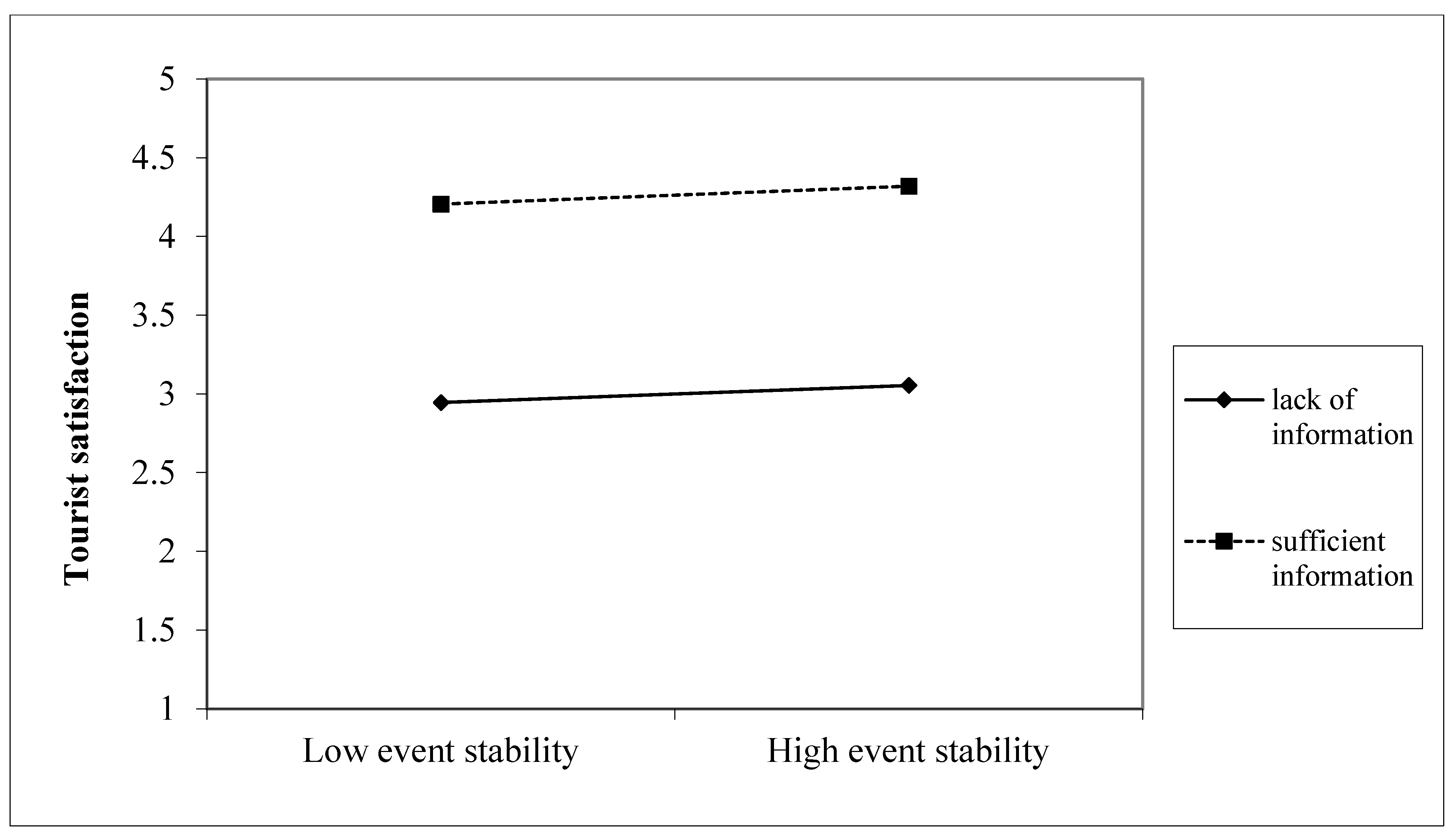 Ijerph 20 04847 g004