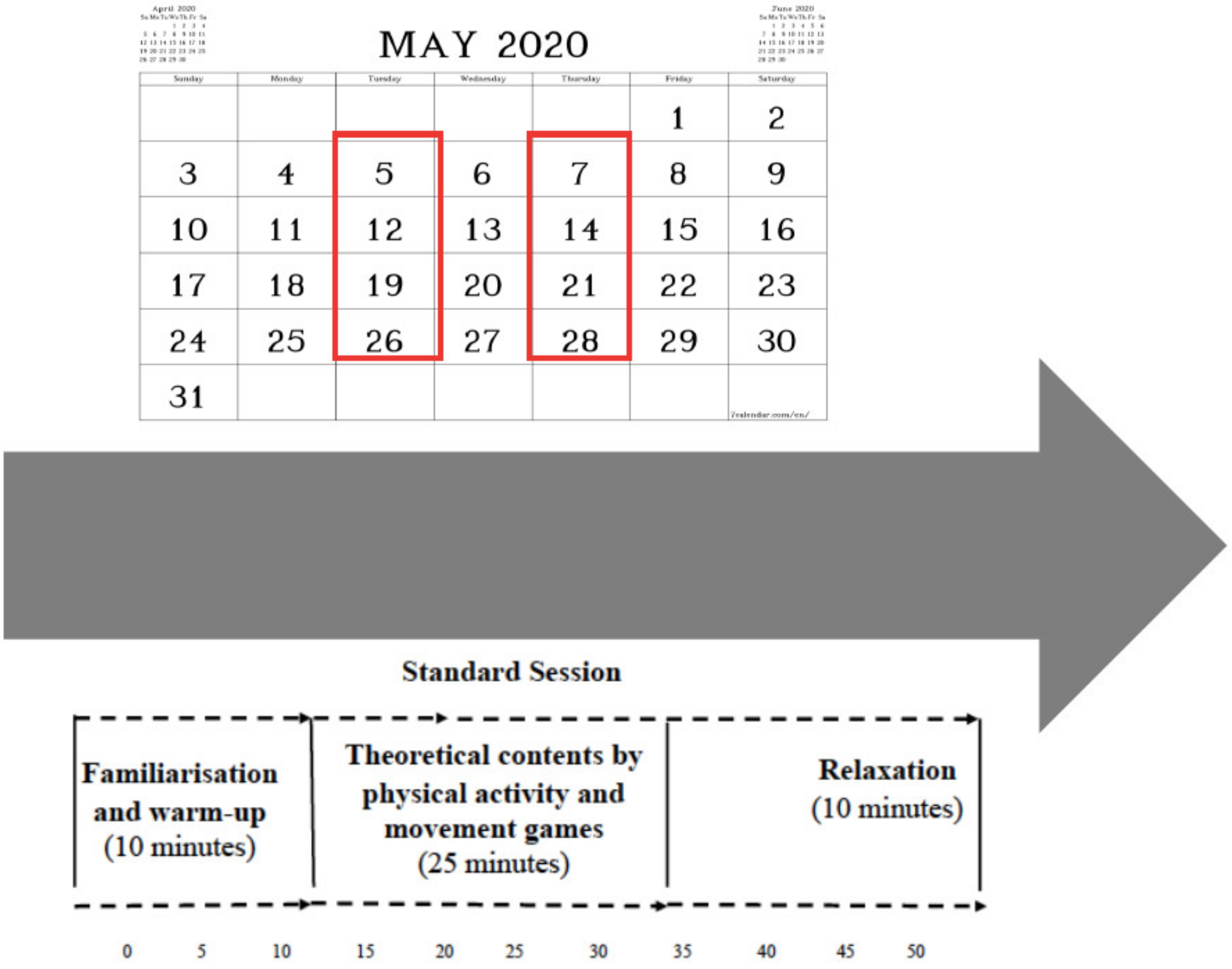 Ijerph 20 04852 g001 Ijerph 20 04852 g001
