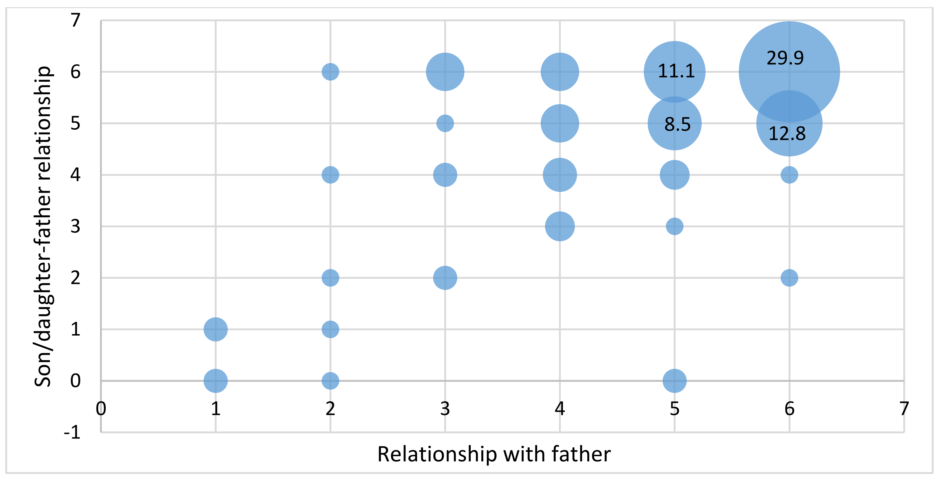 Ijerph 20 04857 g002