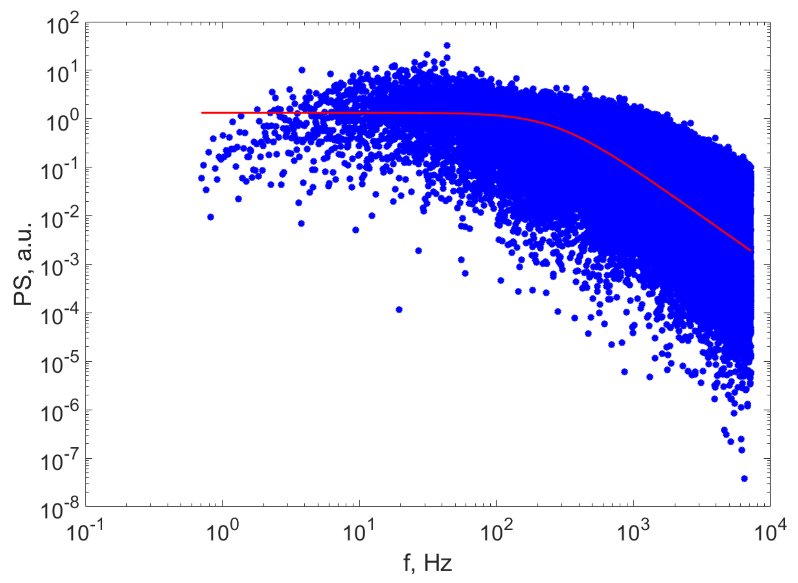 Ijerph 20 04860 g002