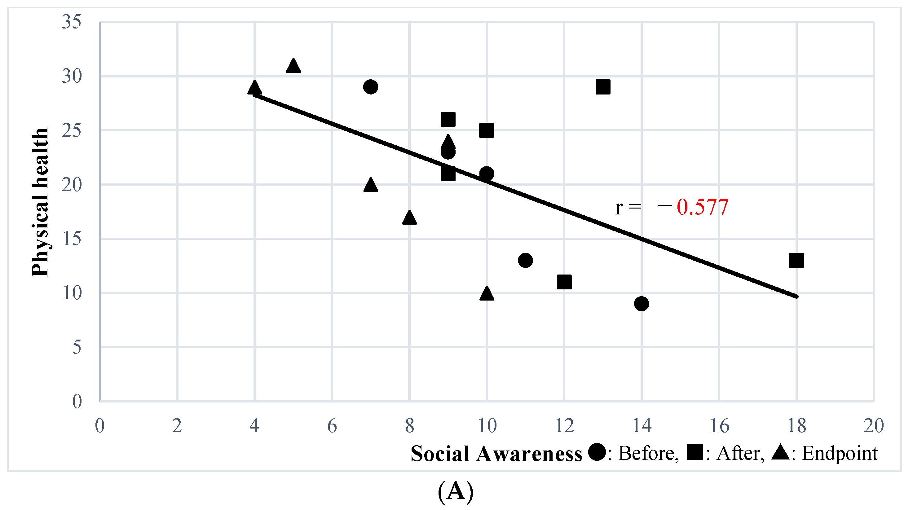 Ijerph 20 04862 g001a