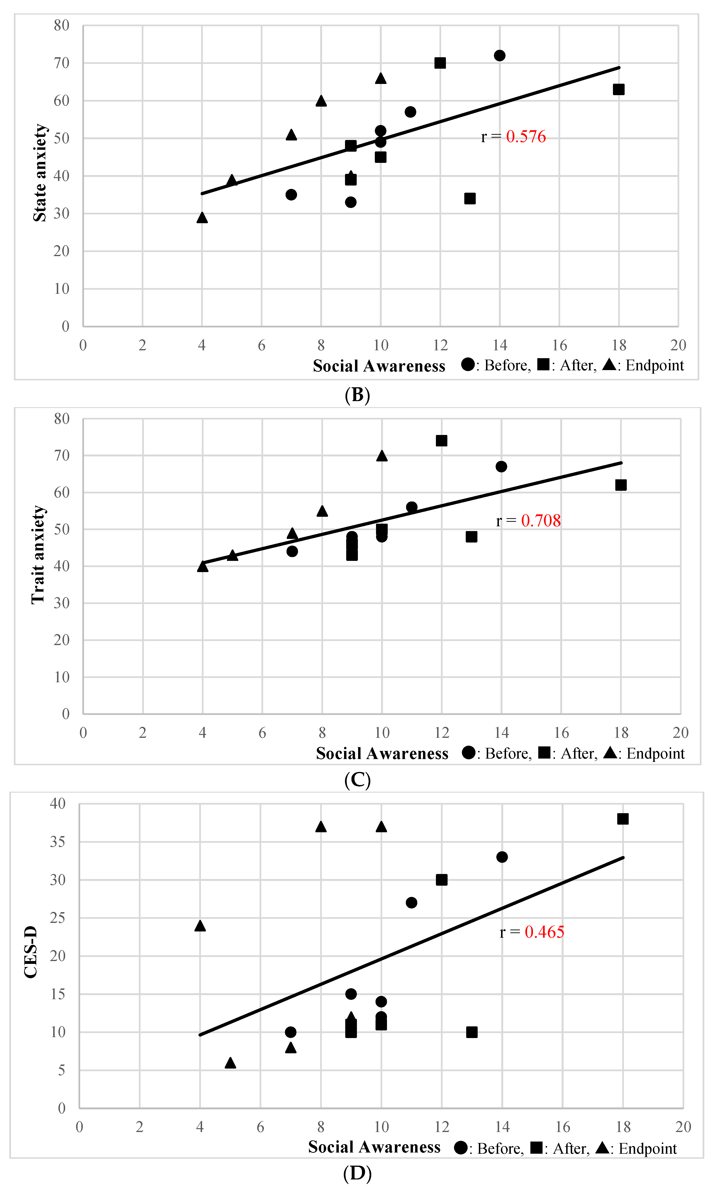 Ijerph 20 04862 g001b