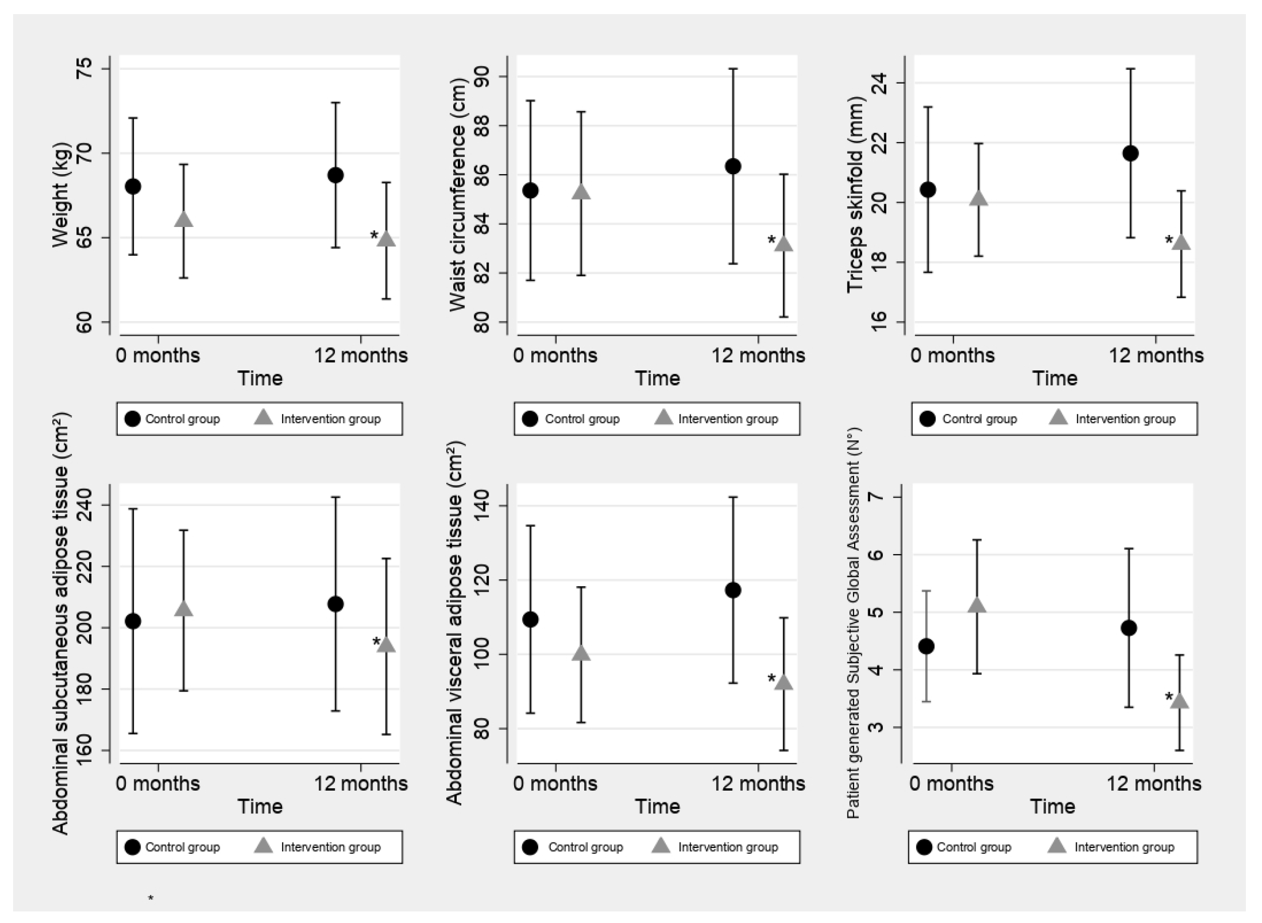 Ijerph 20 04872 g002
