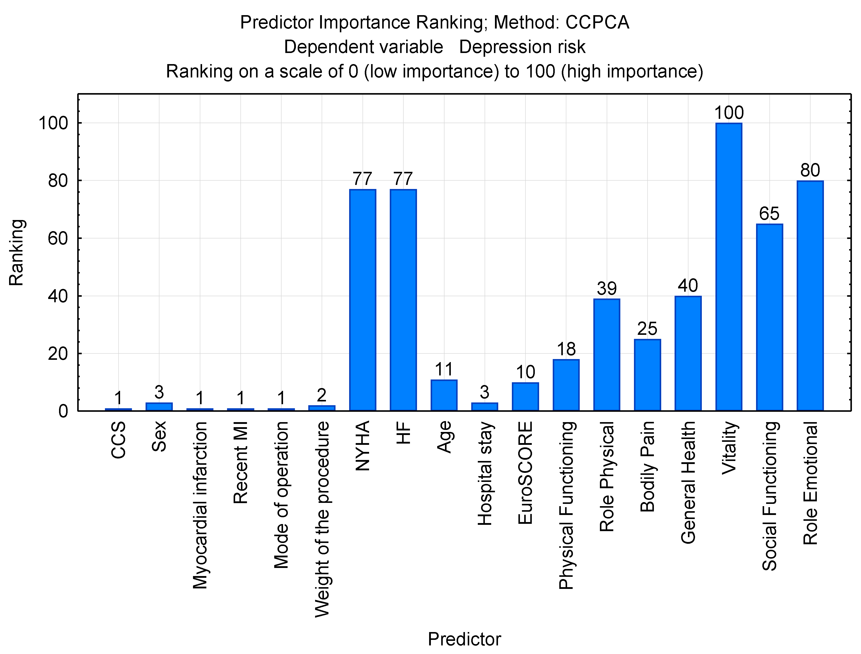 Ijerph 20 04876 g001 Ijerph 20 04876 g001