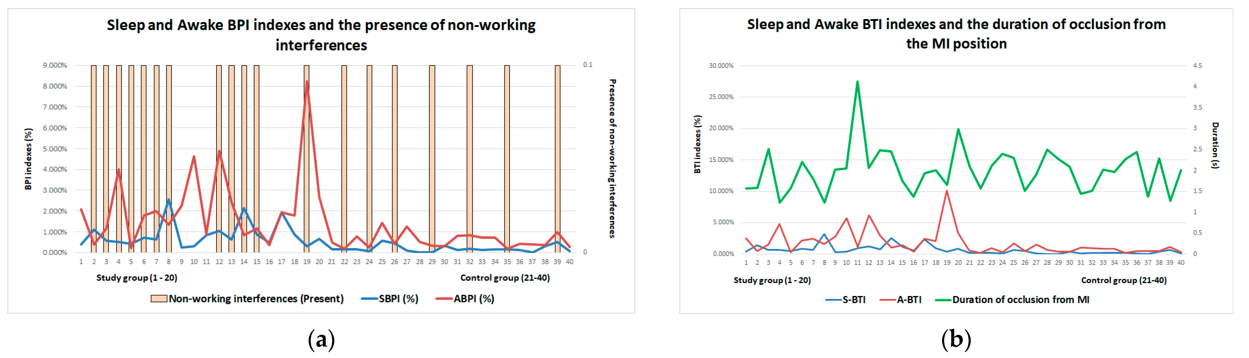 Ijerph 20 04877 g006