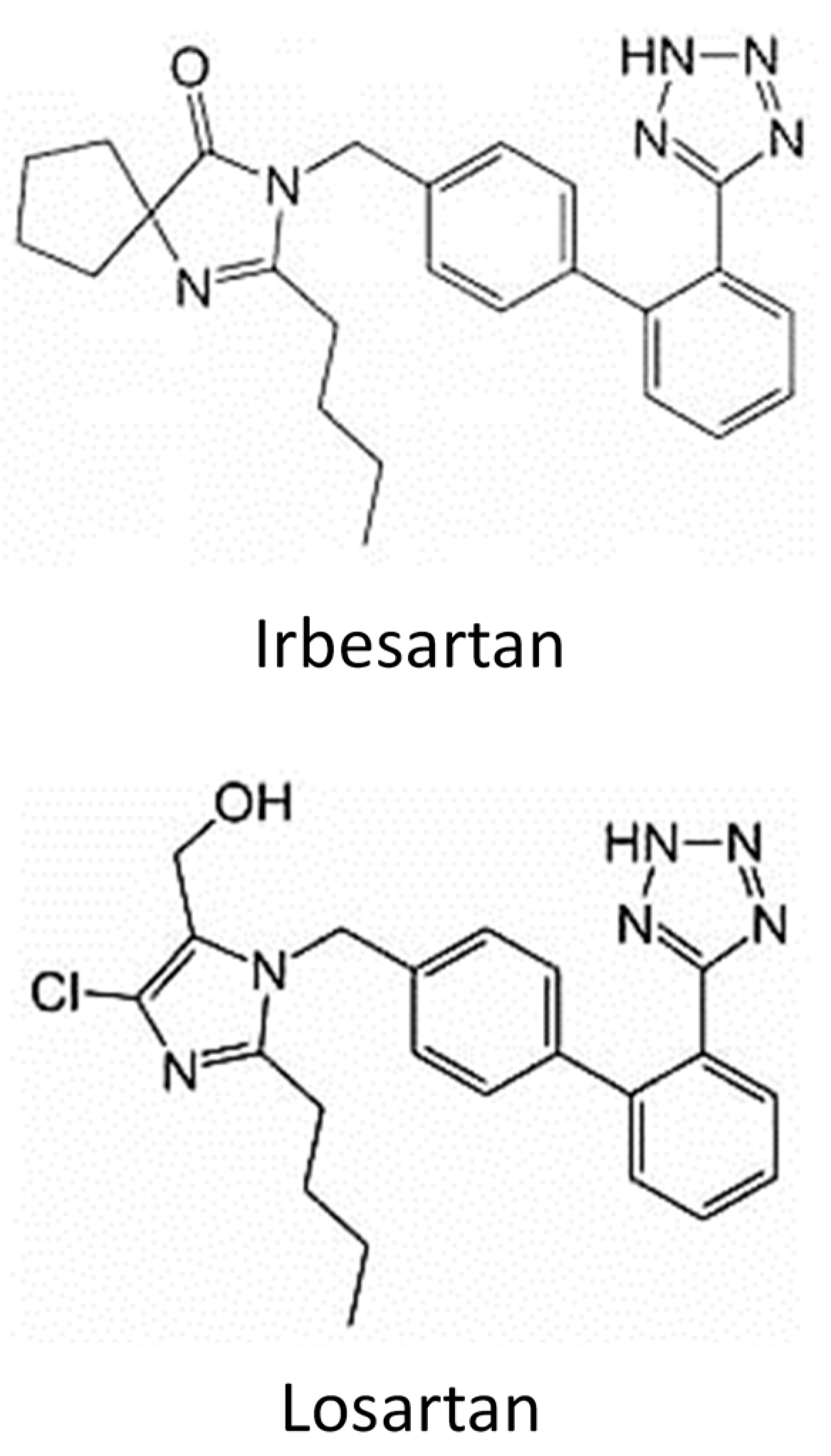 Ijerph 20 04878 g001 Ijerph 20 04878 g001