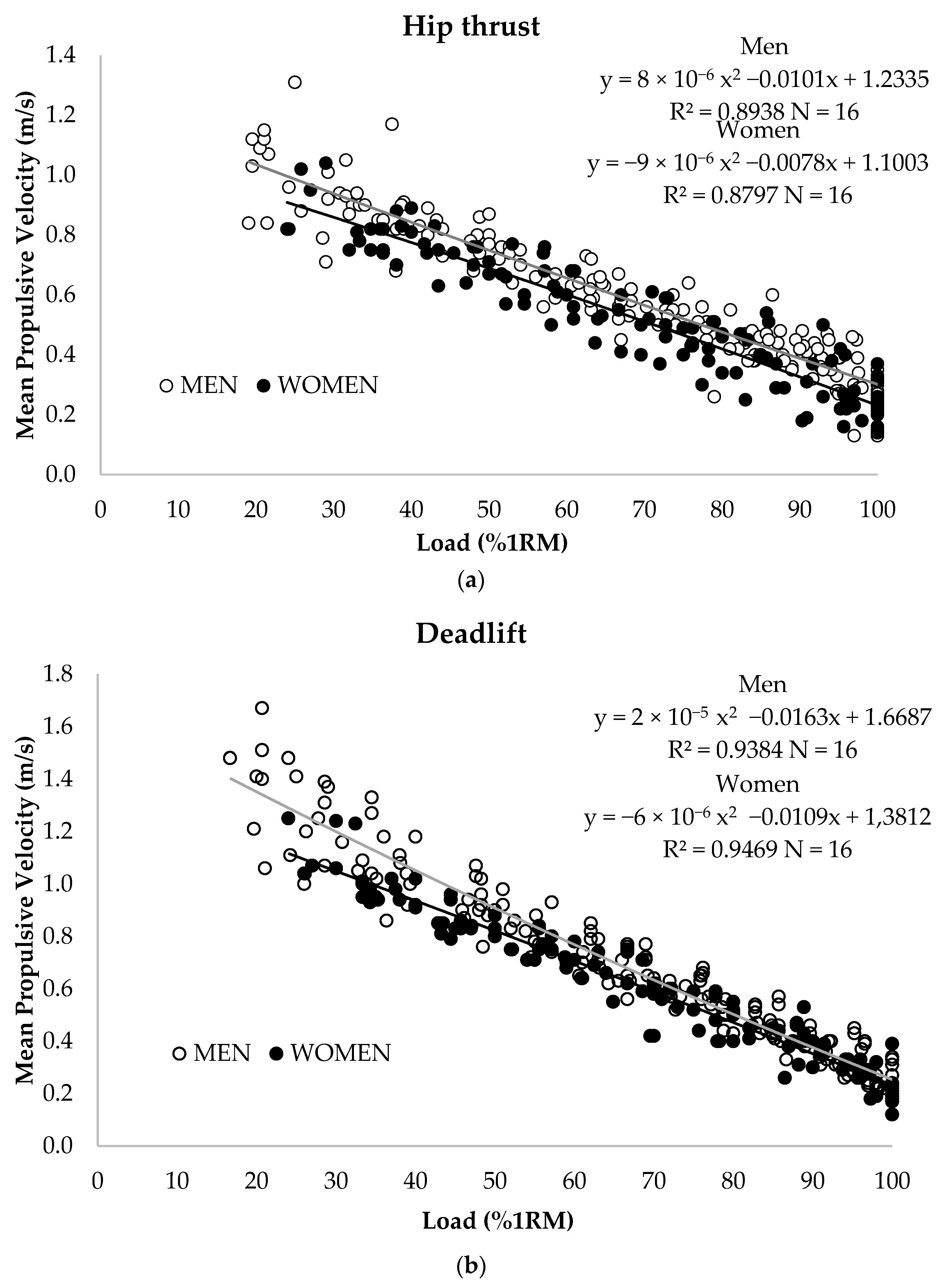 Ijerph 20 04888 g001 Ijerph 20 04888 g001