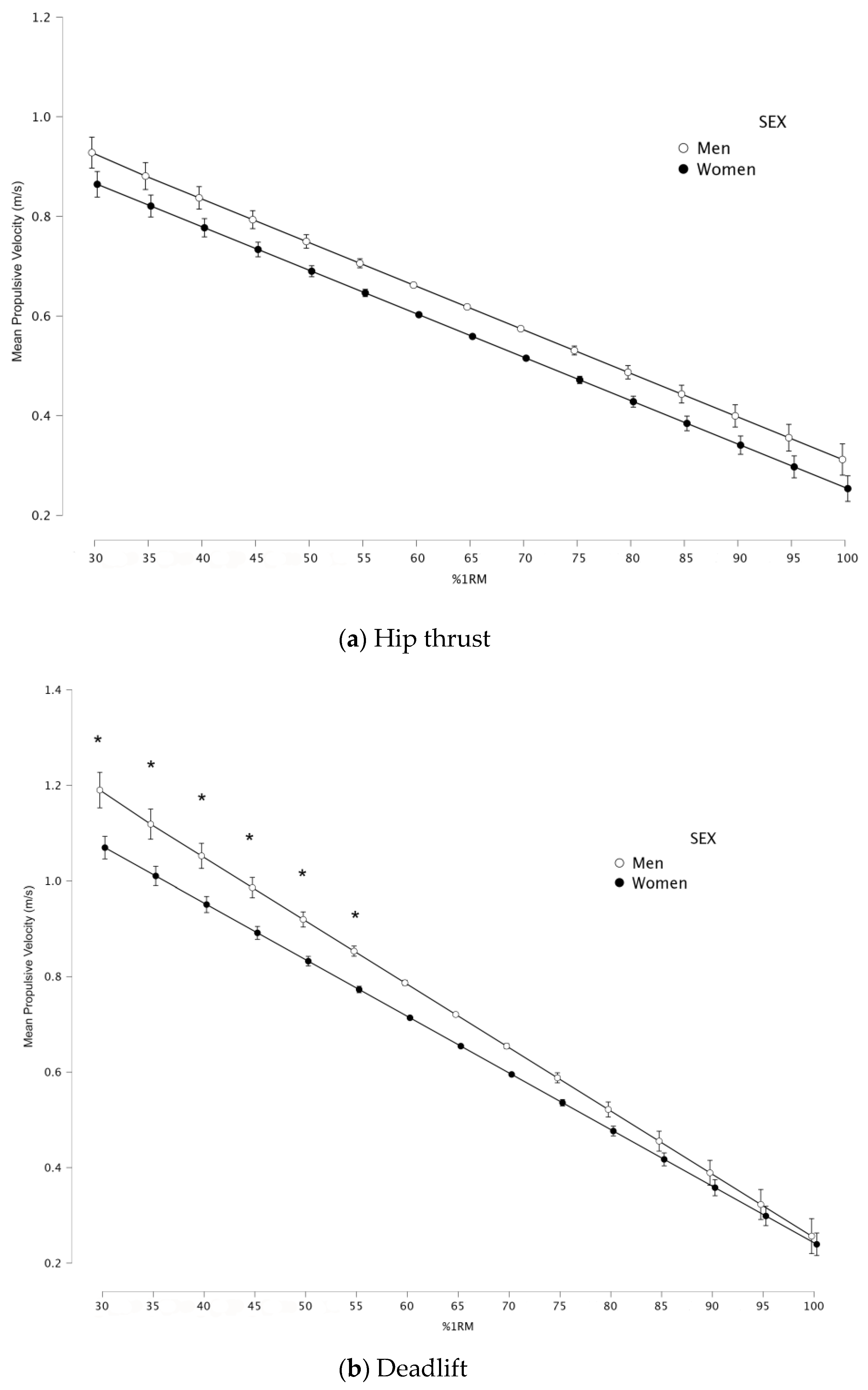 Ijerph 20 04888 g002 Ijerph 20 04888 g002