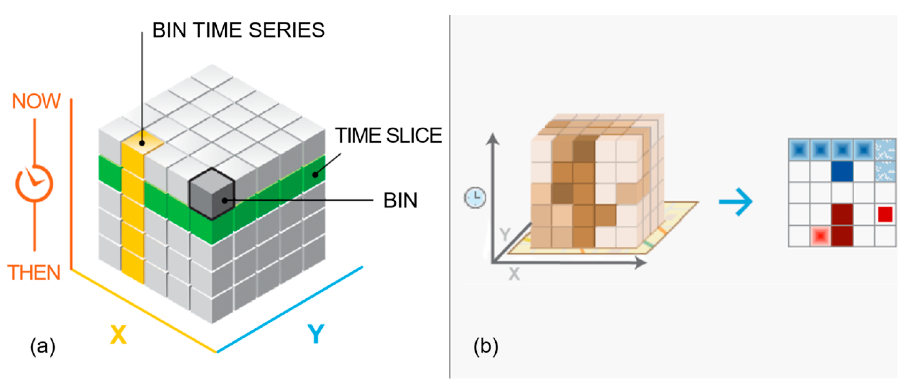 Ijerph 20 04896 g002