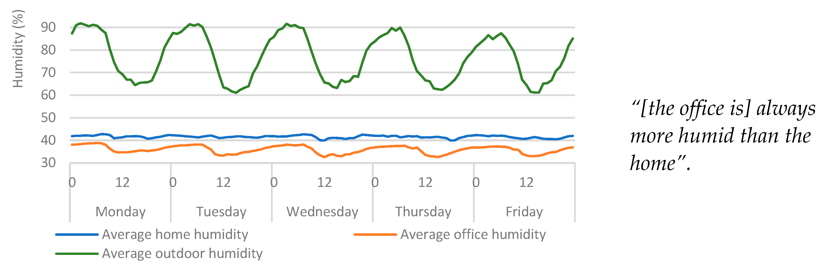 Ijerph 20 04897 g004