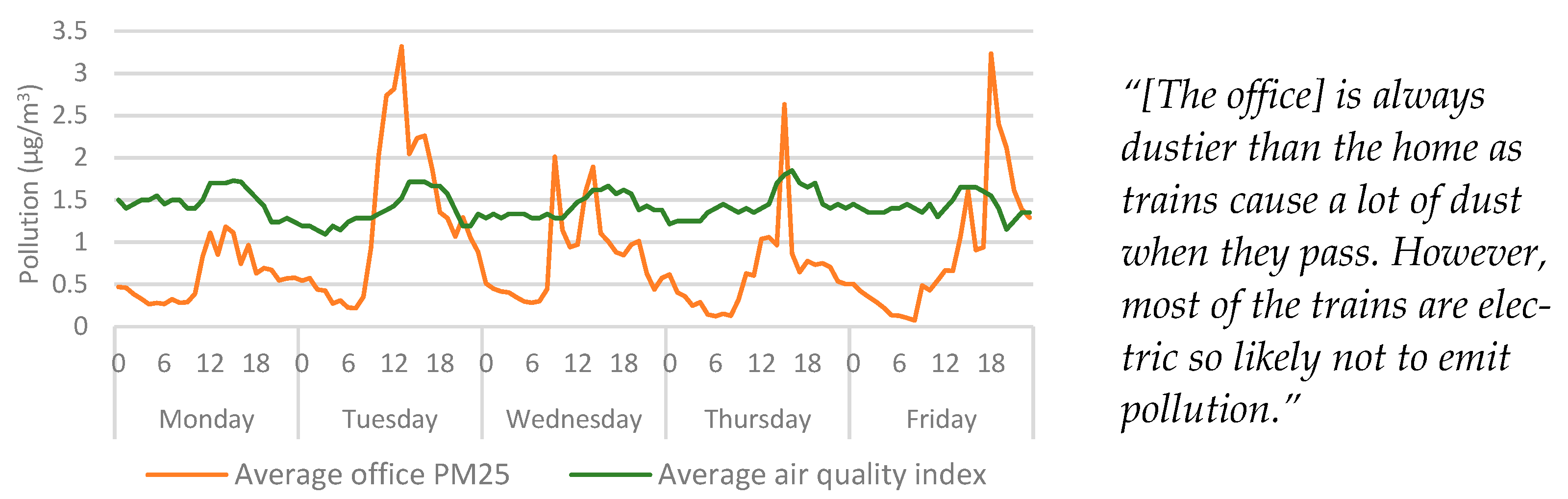 Ijerph 20 04897 g008