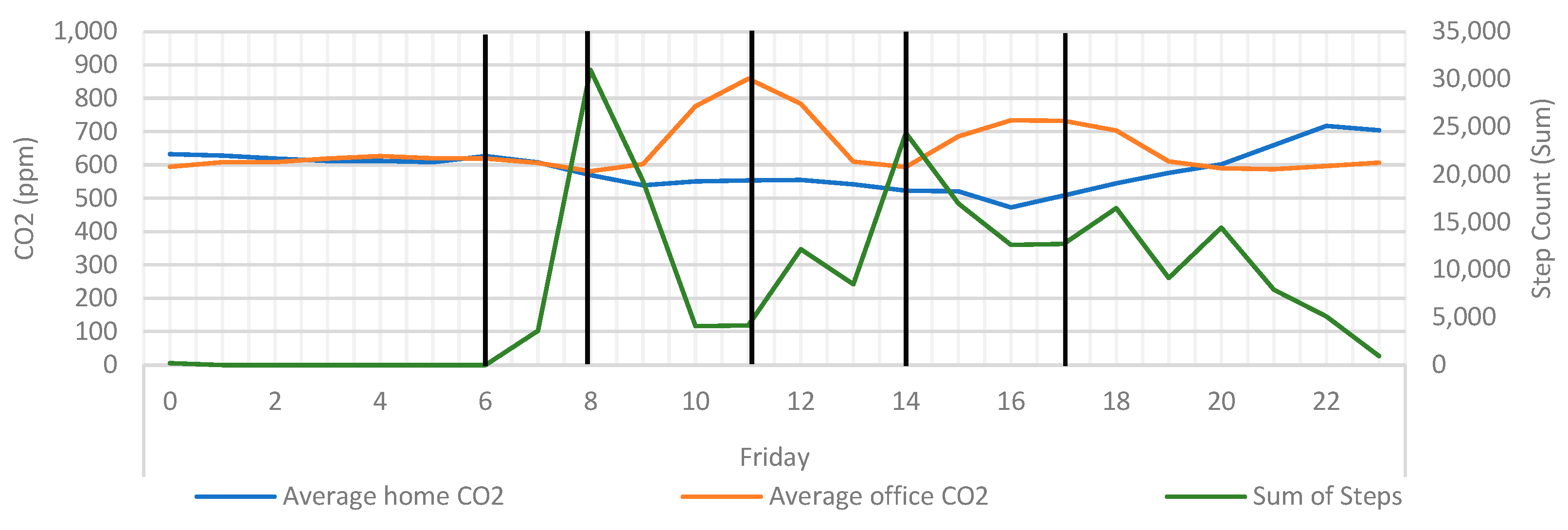 Ijerph 20 04897 g011