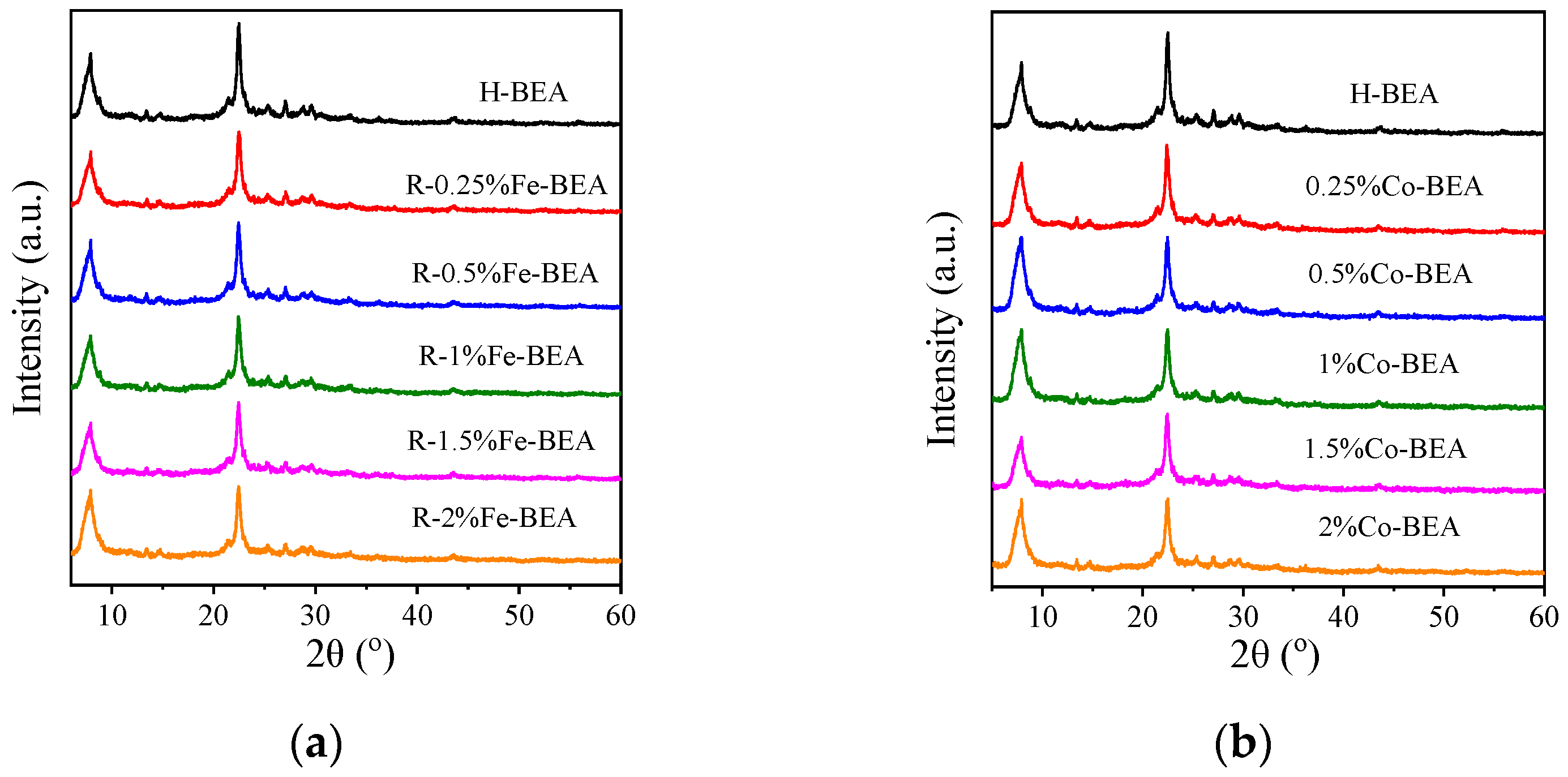 Ijerph 20 04902 g001 Ijerph 20 04902 g001