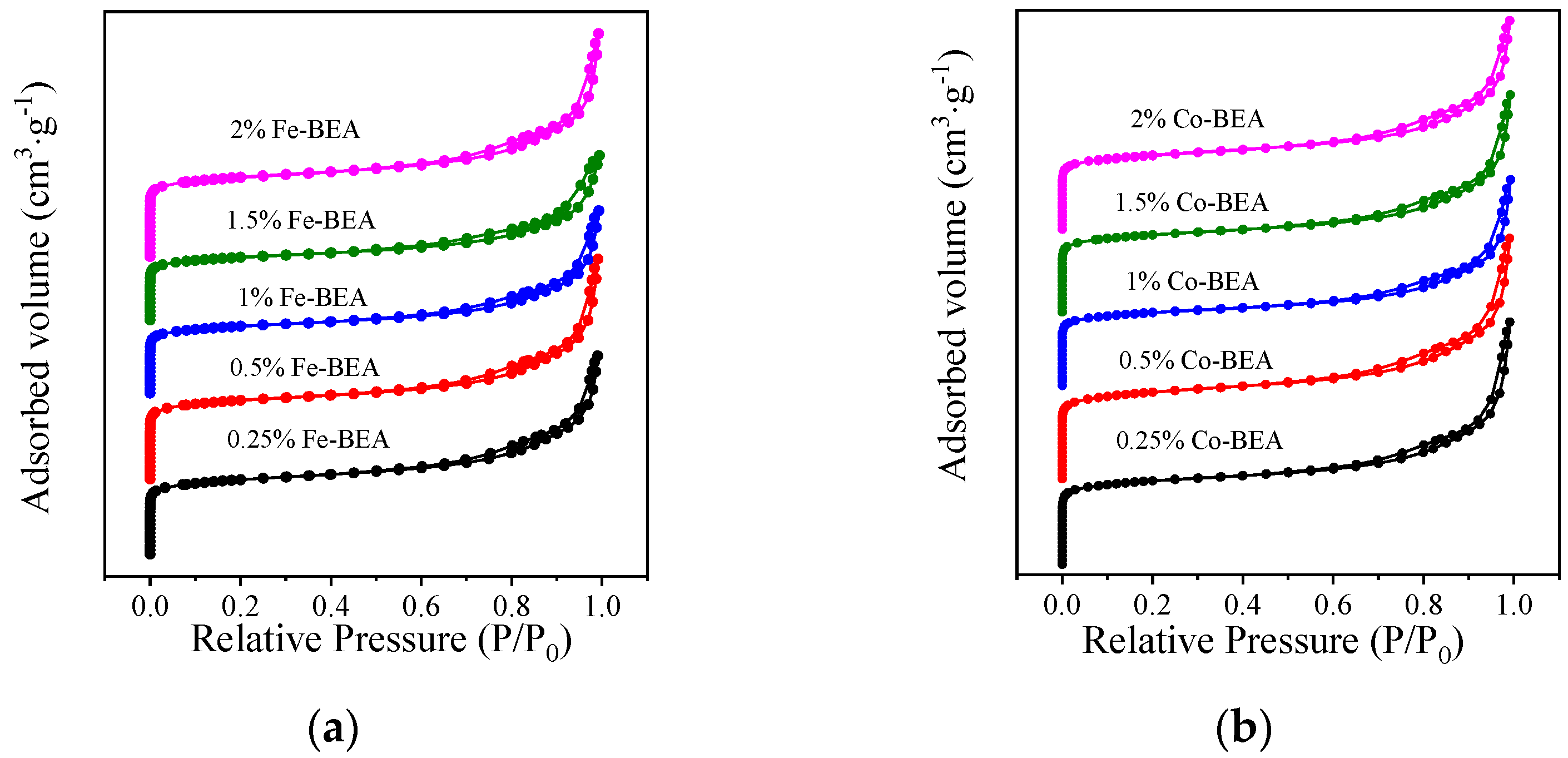 Ijerph 20 04902 g002 Ijerph 20 04902 g002