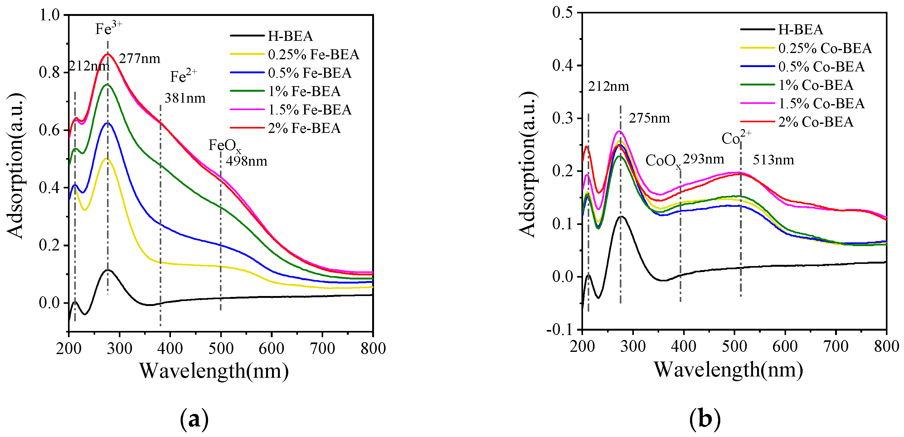 Ijerph 20 04902 g004 Ijerph 20 04902 g004